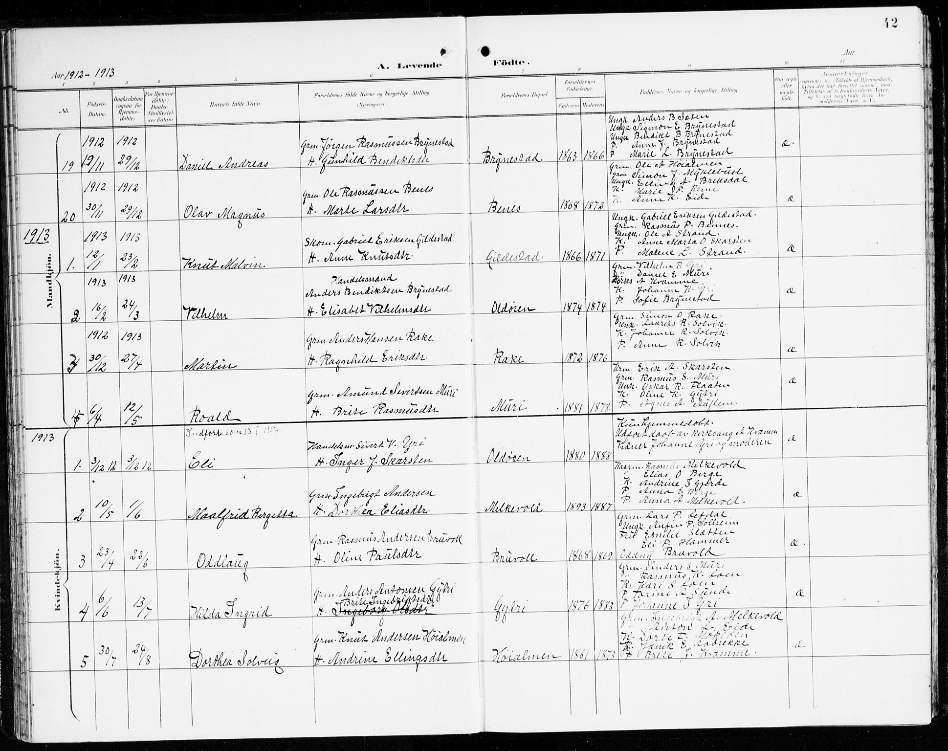 Innvik sokneprestembete, AV/SAB-A-80501: Parish register (official) no. C 2, 1900-1920, p. 42