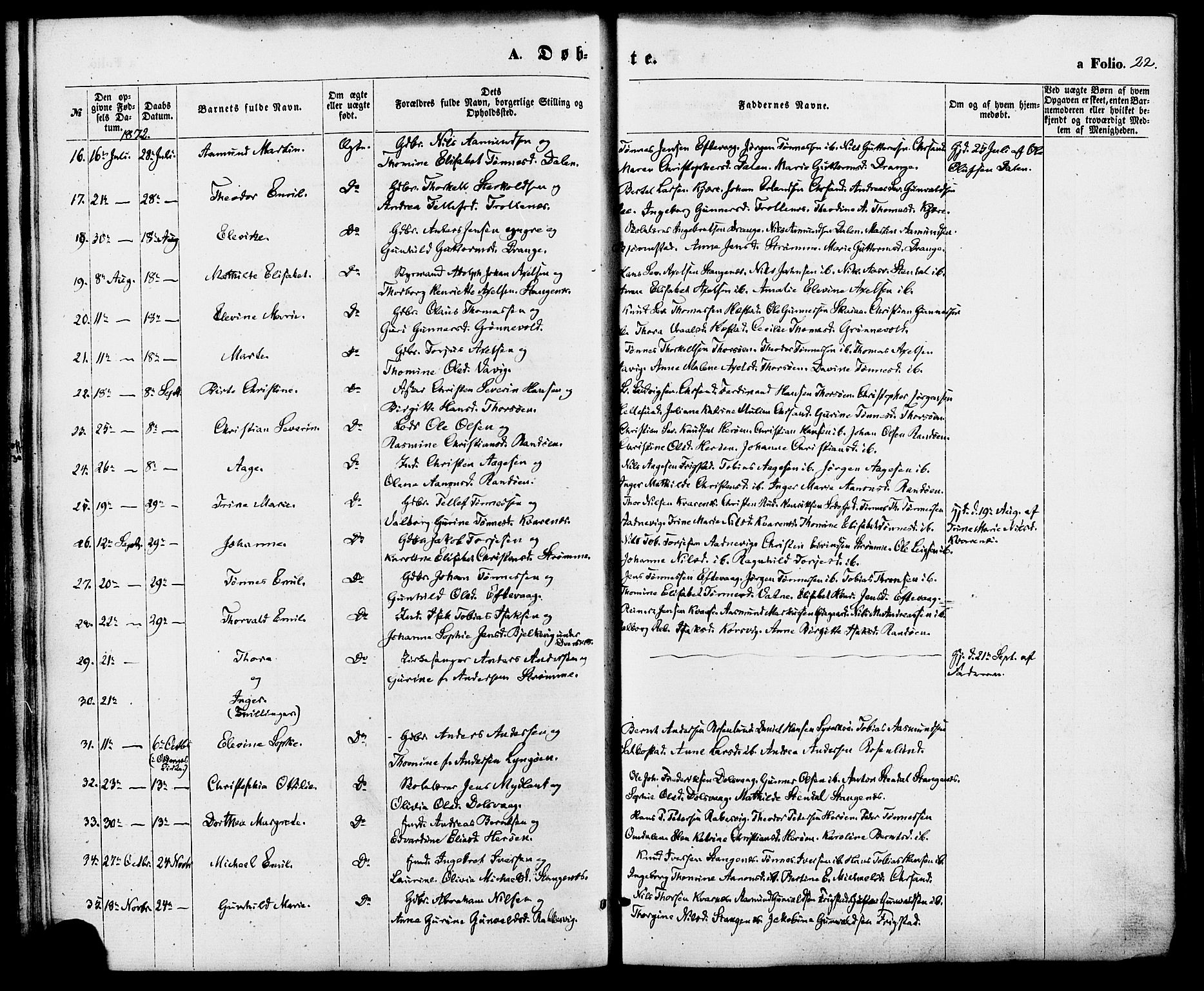 Oddernes sokneprestkontor, SAK/1111-0033/F/Fa/Fab/L0001: Parish register (official) no. A 1, 1865-1884, p. 22