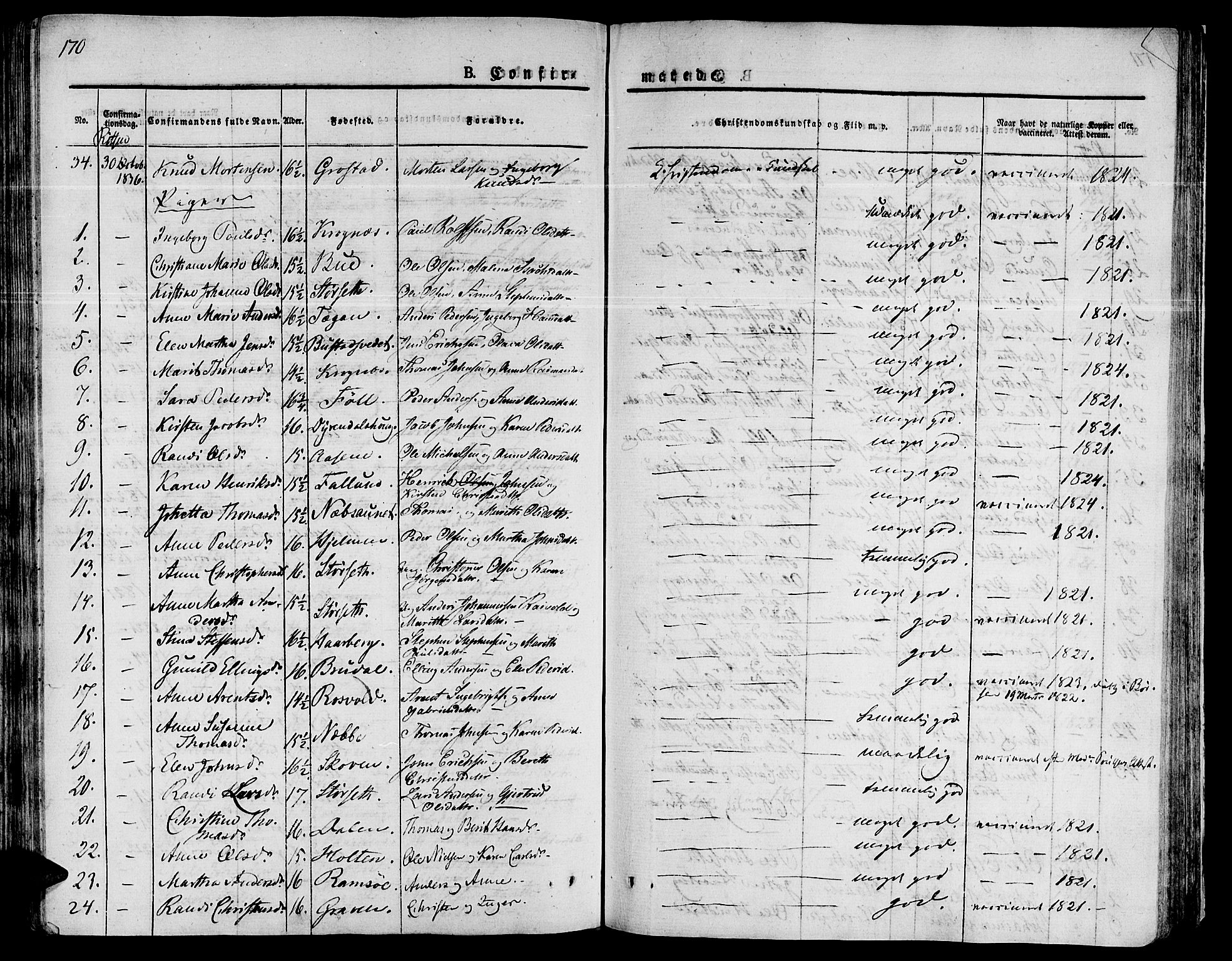 Ministerialprotokoller, klokkerbøker og fødselsregistre - Sør-Trøndelag, SAT/A-1456/646/L0609: Parish register (official) no. 646A07, 1826-1838, p. 170