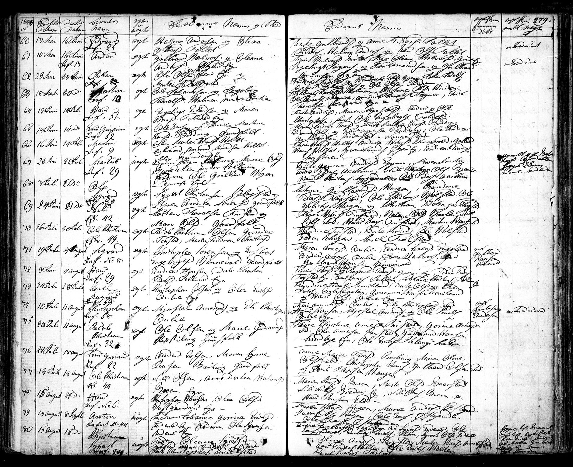 Nes prestekontor Kirkebøker, AV/SAO-A-10410/F/Fa/L0006: Parish register (official) no. I 6, 1833-1845, p. 279