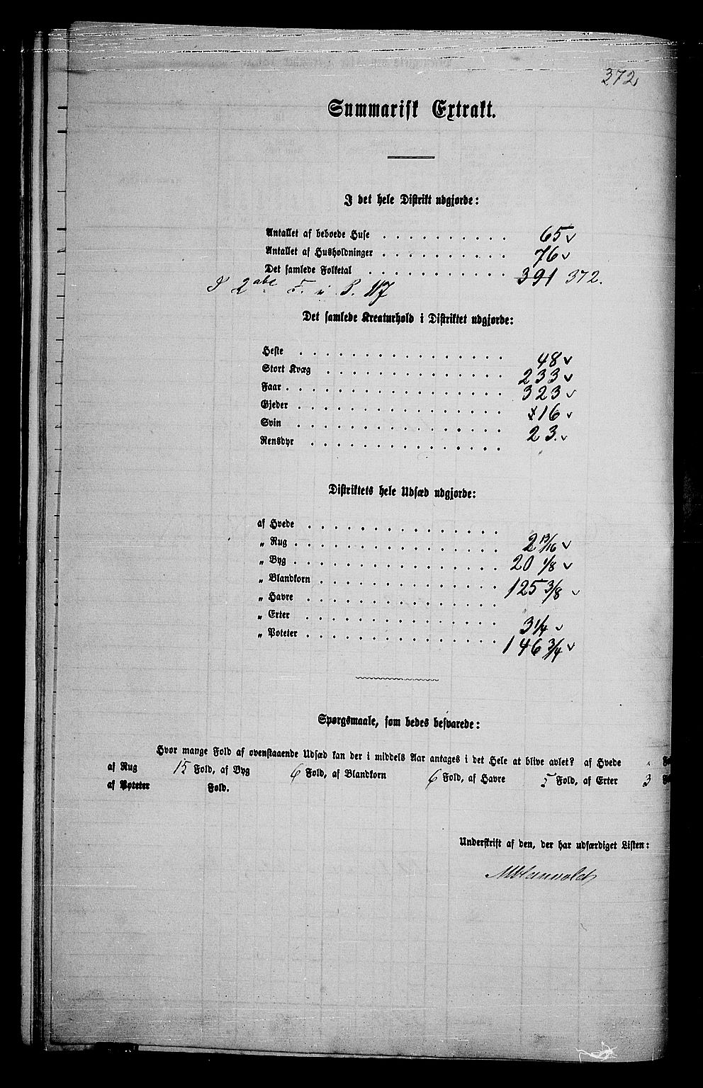 RA, 1865 census for Land, 1865, p. 302