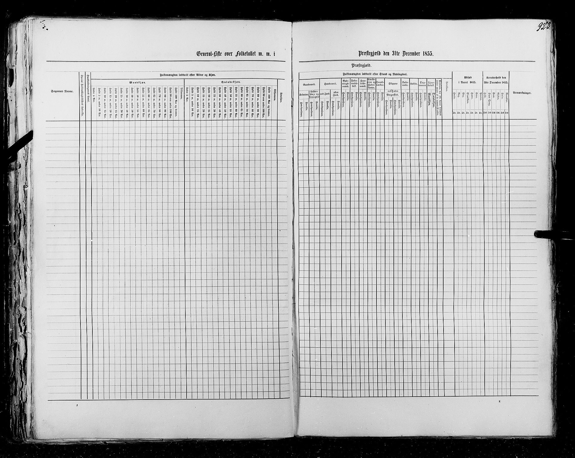 RA, Census 1855, vol. 5: Nordre Bergenhus amt, Romsdal amt og Søndre Trondhjem amt, 1855, p. 92