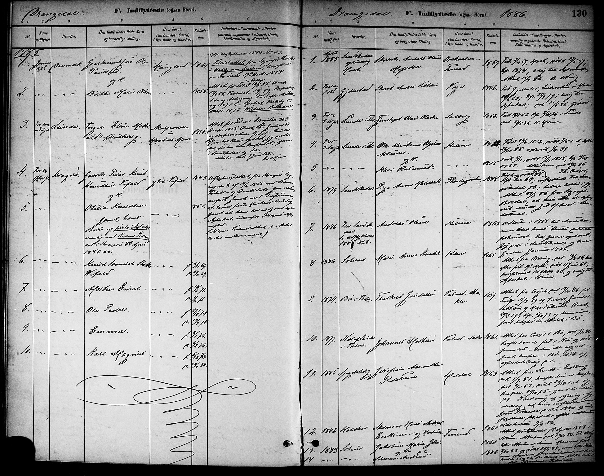 Drangedal kirkebøker, SAKO/A-258/F/Fa/L0011: Parish register (official) no. 11 /1, 1885-1894, p. 130
