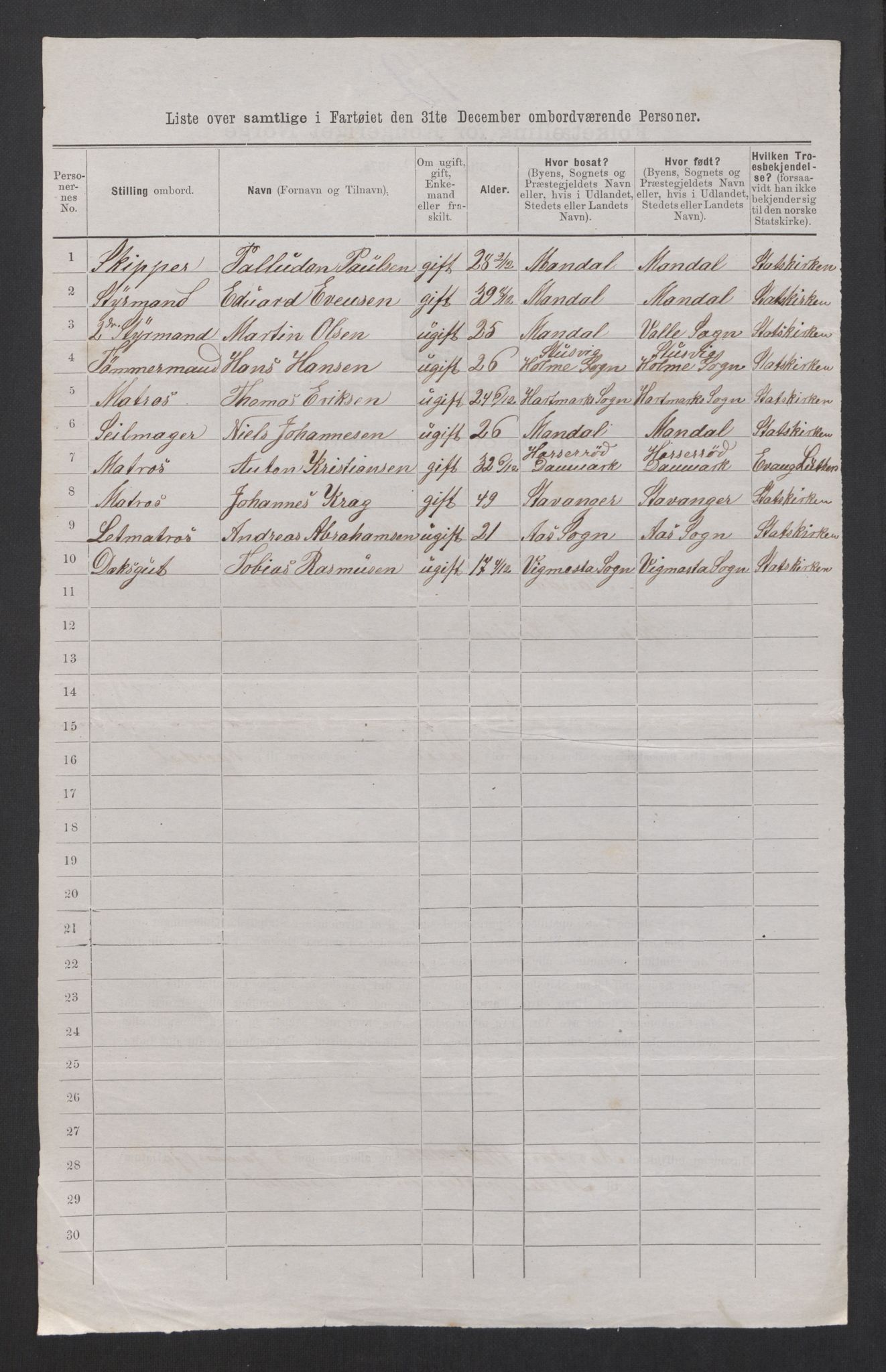 RA, 1875 census, lists of crew on ships: Ships in domestic ports, 1875, p. 428