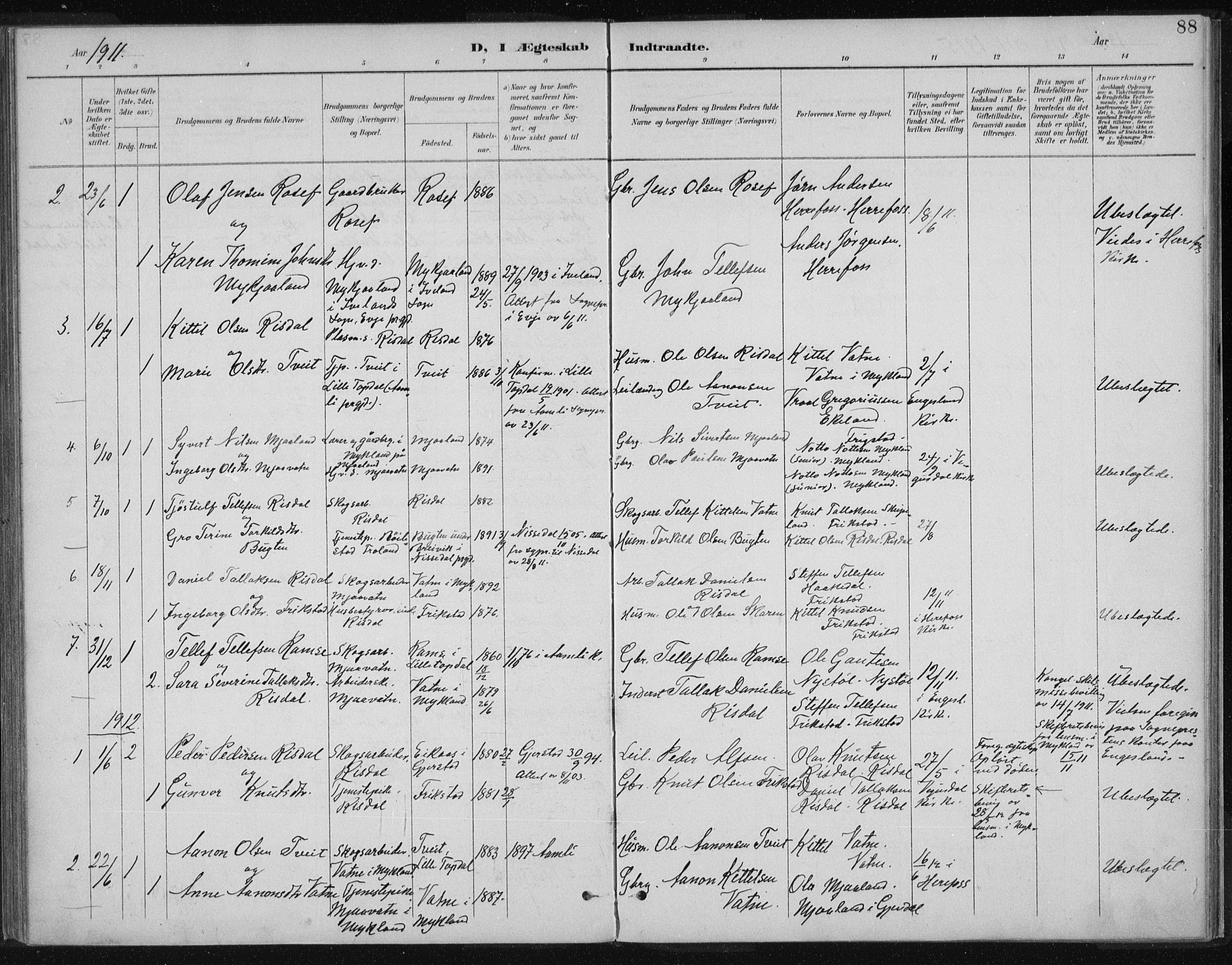 Herefoss sokneprestkontor, SAK/1111-0019/F/Fa/Fac/L0002: Parish register (official) no. A 2, 1887-1915, p. 88