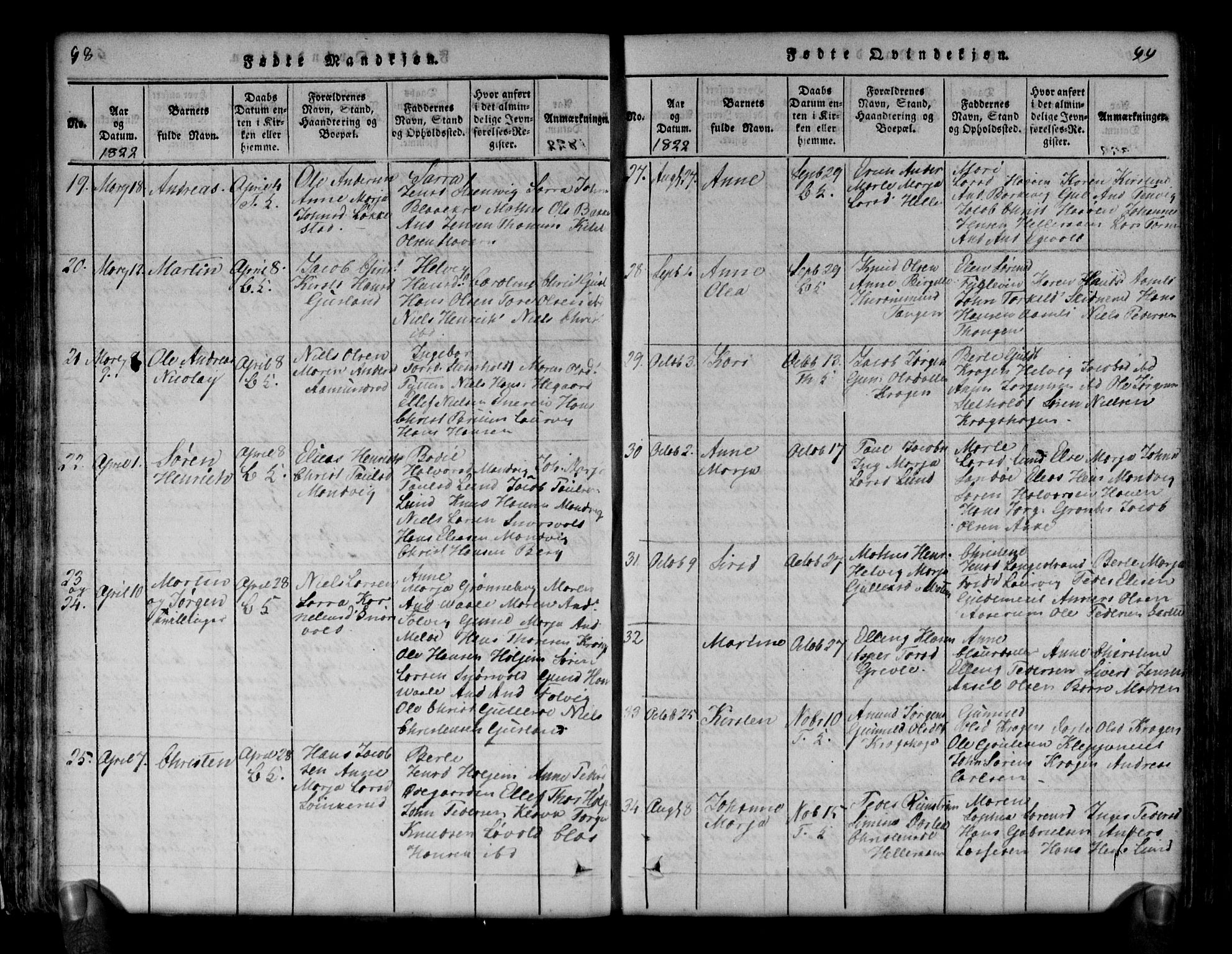 Brunlanes kirkebøker, AV/SAKO-A-342/G/Ga/L0001: Parish register (copy) no. I 1, 1814-1834, p. 98-99