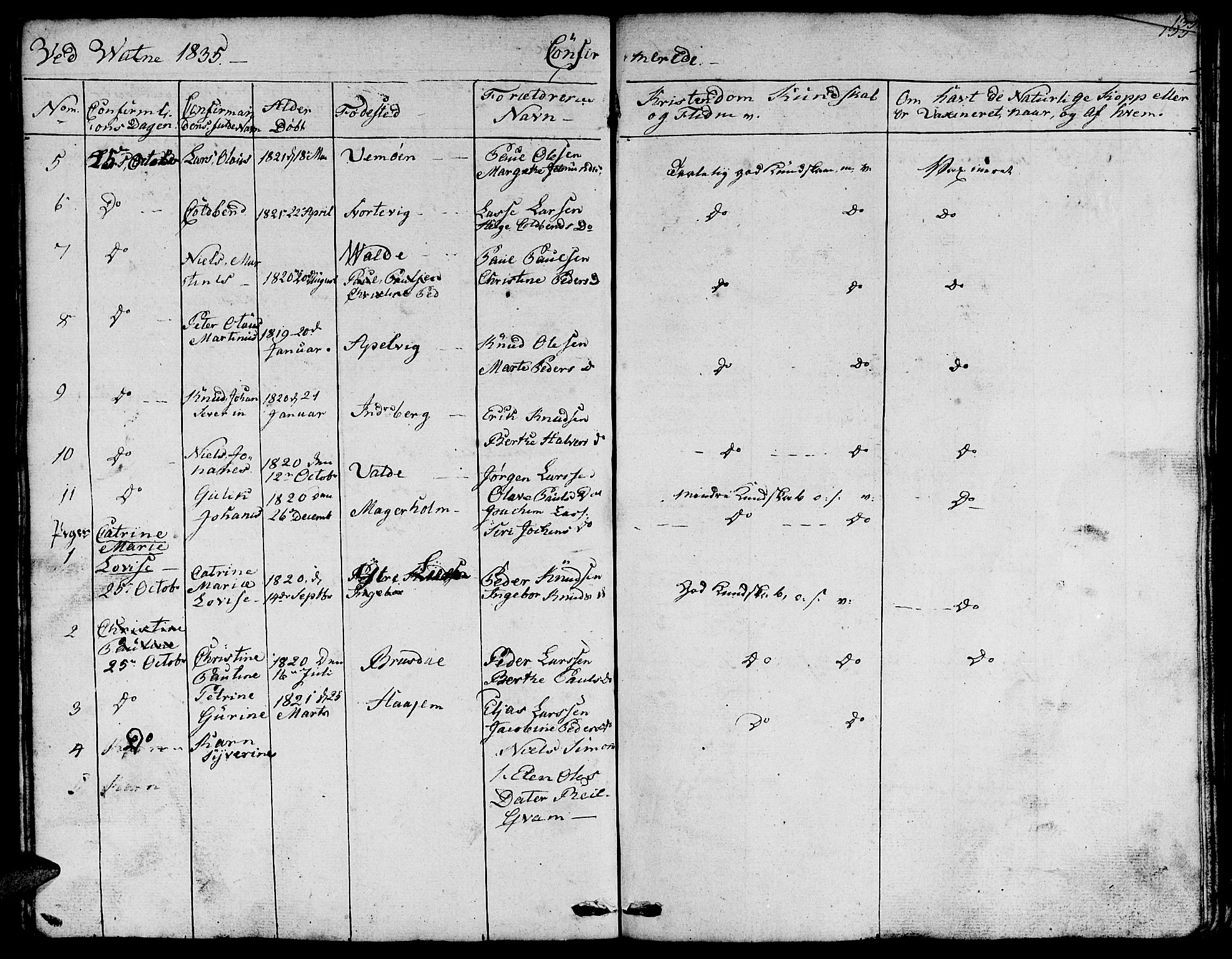 Ministerialprotokoller, klokkerbøker og fødselsregistre - Møre og Romsdal, AV/SAT-A-1454/524/L0361: Parish register (copy) no. 524C02, 1831-1840, p. 133