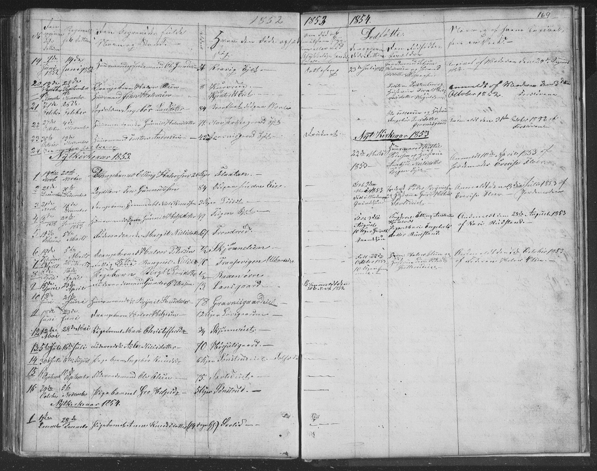 Nore kirkebøker, AV/SAKO-A-238/F/Fa/L0001: Parish register (official) no. I 1, 1836-1855, p. 169