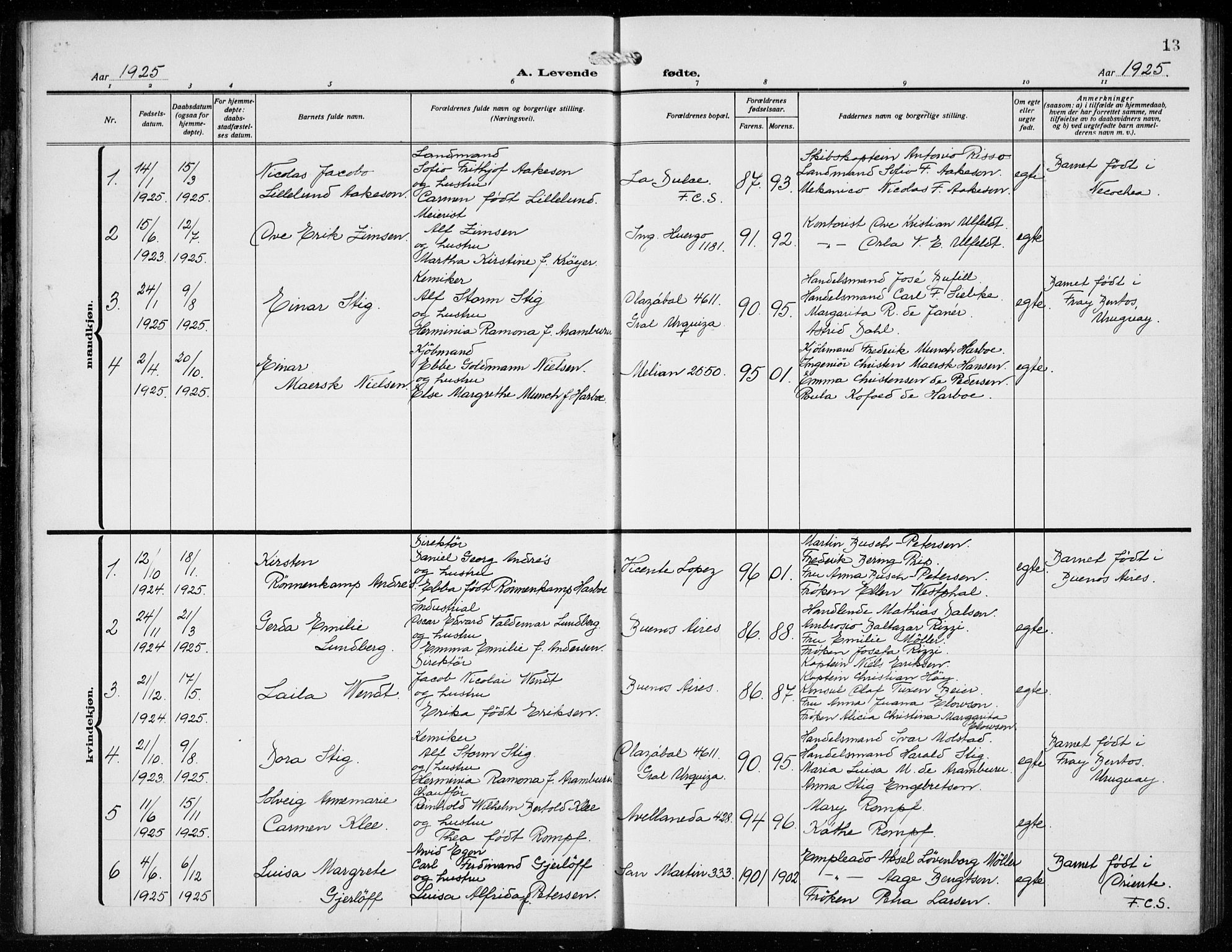 Den norske sjømannsmisjon i utlandet/Syd-Amerika (Buenos Aires m.fl.), AV/SAB-SAB/PA-0118/H/Ha/L0003: Parish register (official) no. A 3, 1920-1938, p. 13