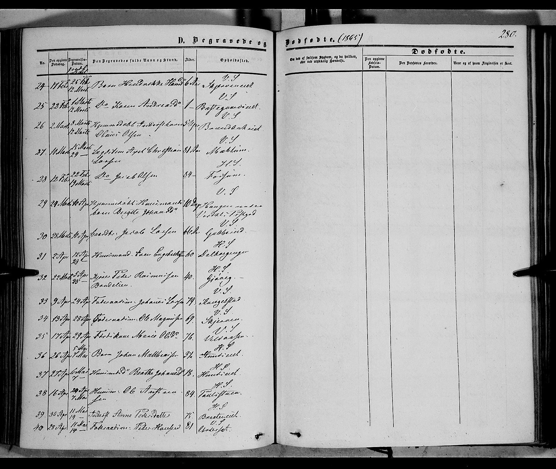 Vardal prestekontor, AV/SAH-PREST-100/H/Ha/Haa/L0006: Parish register (official) no. 6, 1854-1866, p. 280