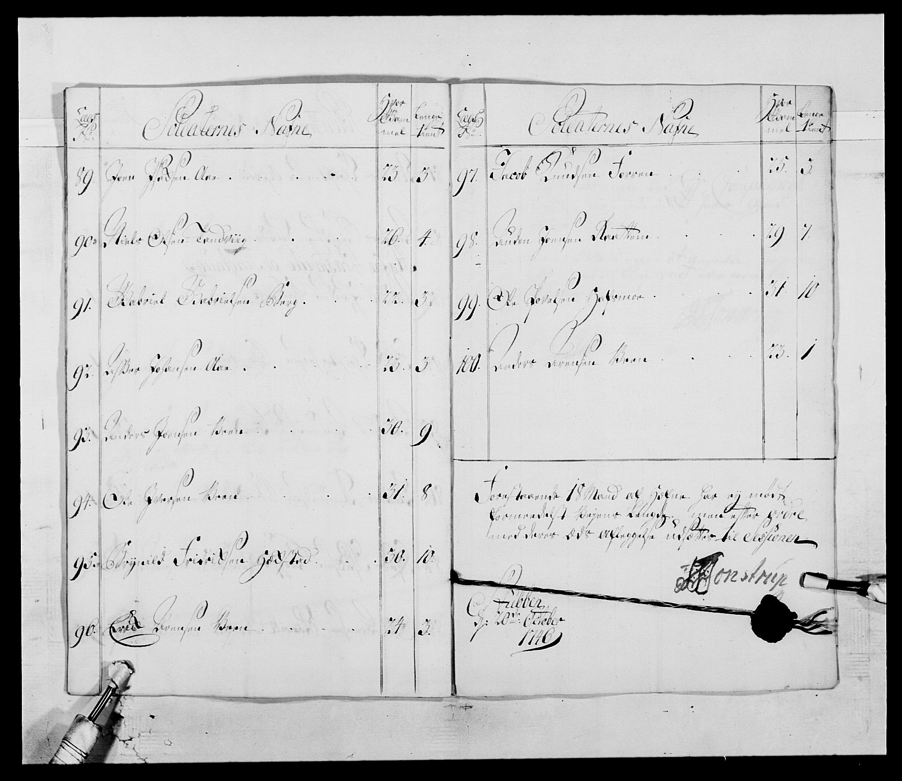 Kommanderende general (KG I) med Det norske krigsdirektorium, AV/RA-EA-5419/E/Ea/L0514: 3. Trondheimske regiment, 1737-1749, p. 73