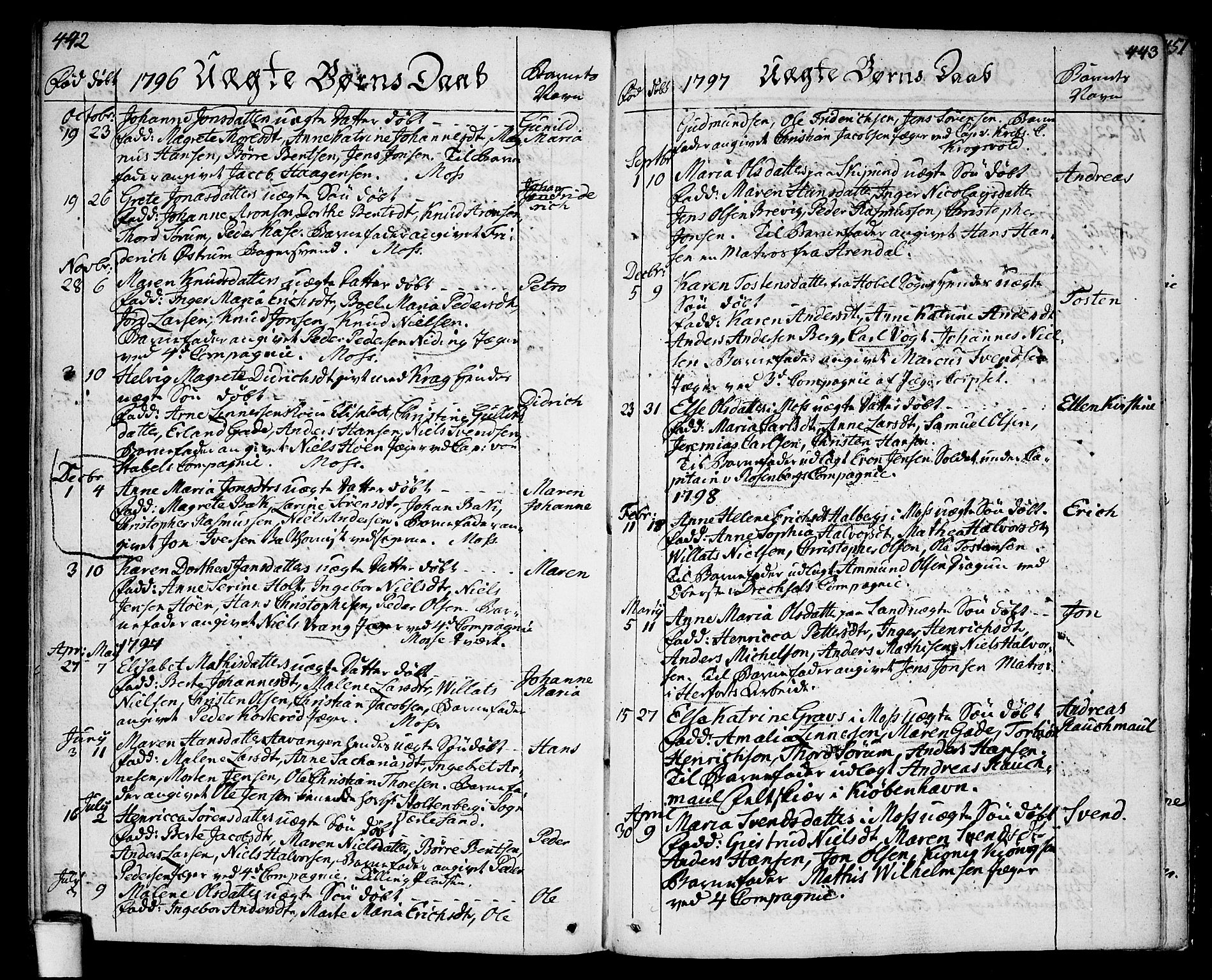 Moss prestekontor Kirkebøker, AV/SAO-A-2003/F/Fa/L0004: Parish register (official) no. I 4, 1784-1808, p. 442-443