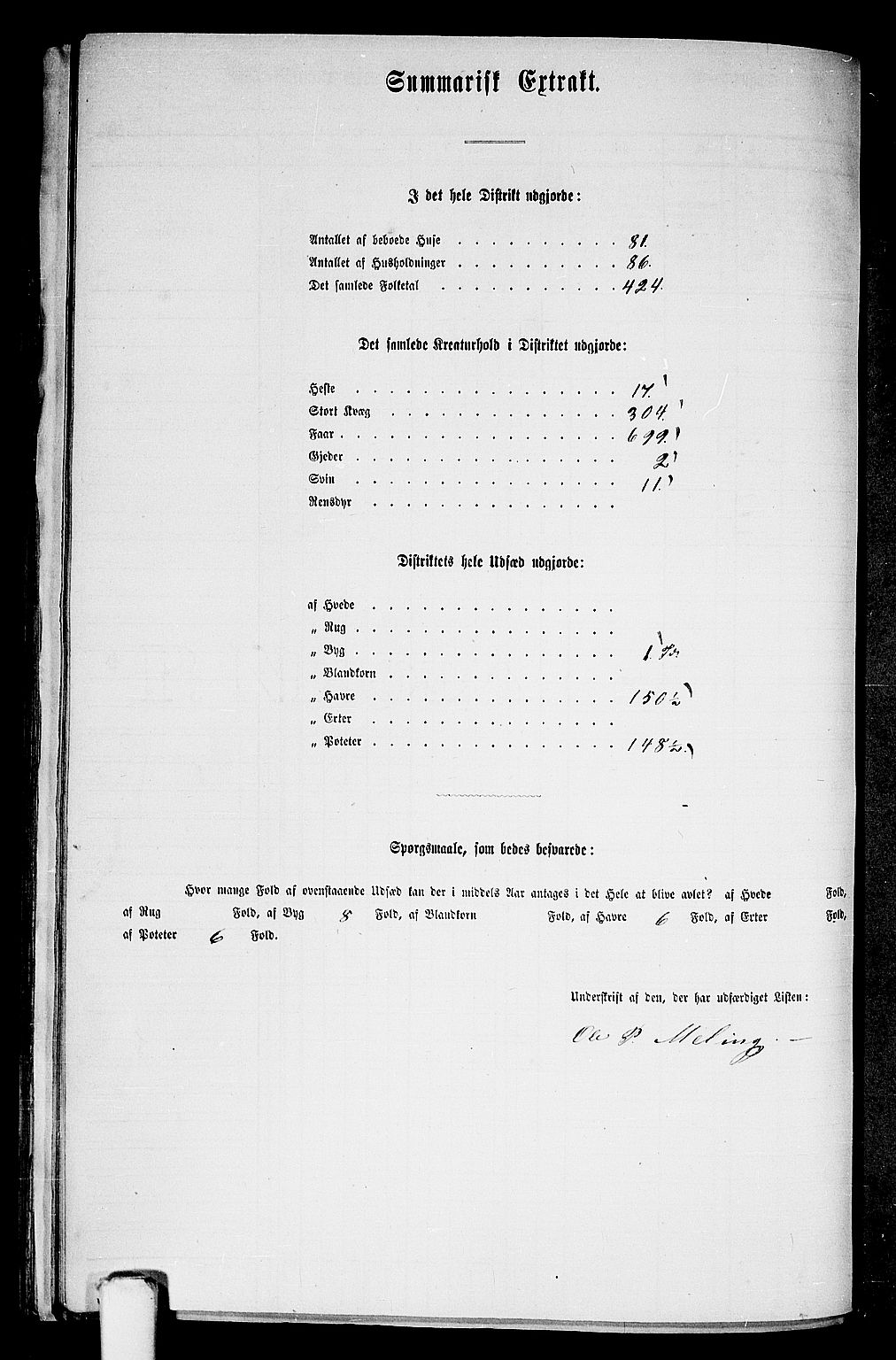 RA, 1865 census for Finnås, 1865, p. 115