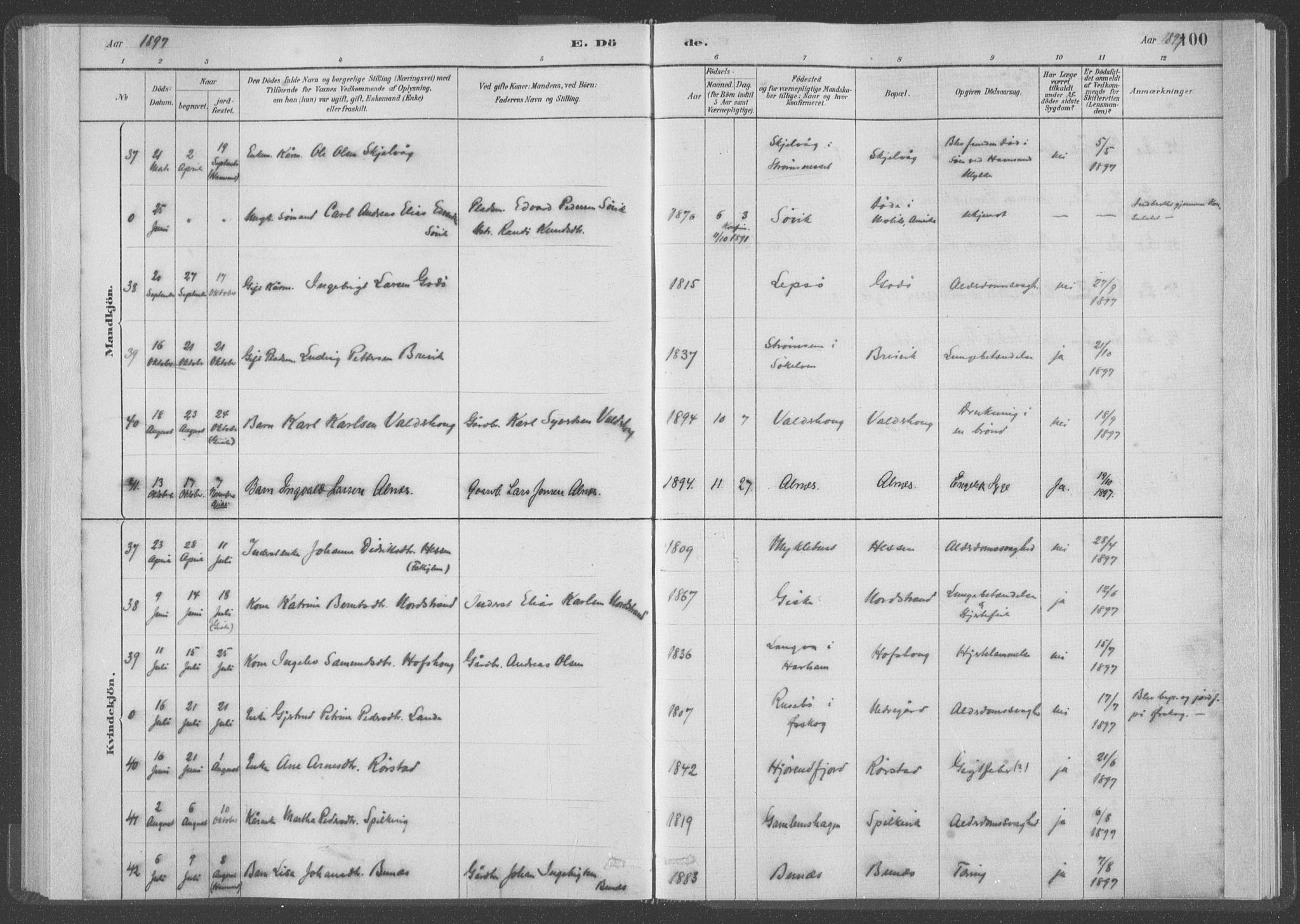 Ministerialprotokoller, klokkerbøker og fødselsregistre - Møre og Romsdal, SAT/A-1454/528/L0403: Parish register (official) no. 528A13I, 1880-1947, p. 100