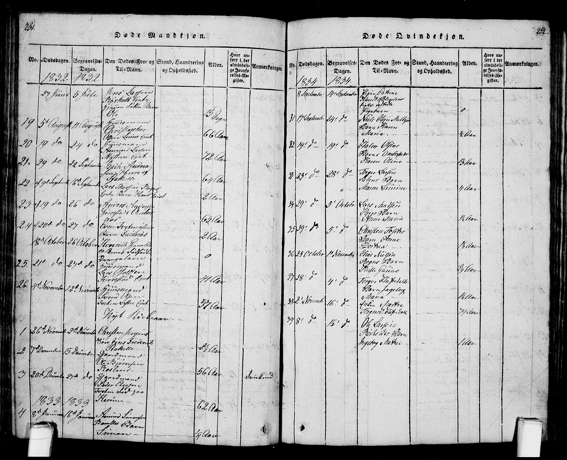 Bamble kirkebøker, SAKO/A-253/G/Ga/L0005: Parish register (copy) no. I 5, 1814-1855, p. 251-252