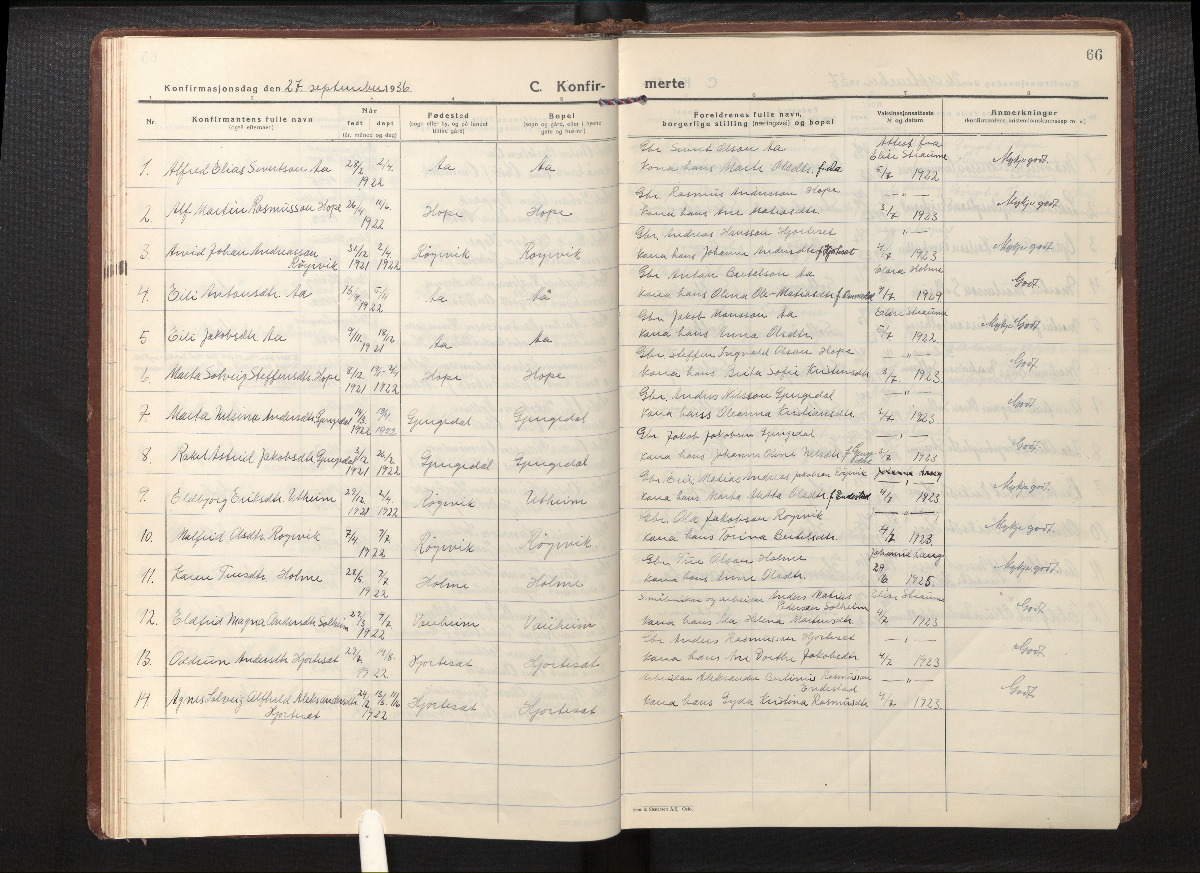 Gloppen sokneprestembete, AV/SAB-A-80101/H/Haa/Haae/L0003: Parish register (official) no. E 3, 1925-1951, p. 65b-66a