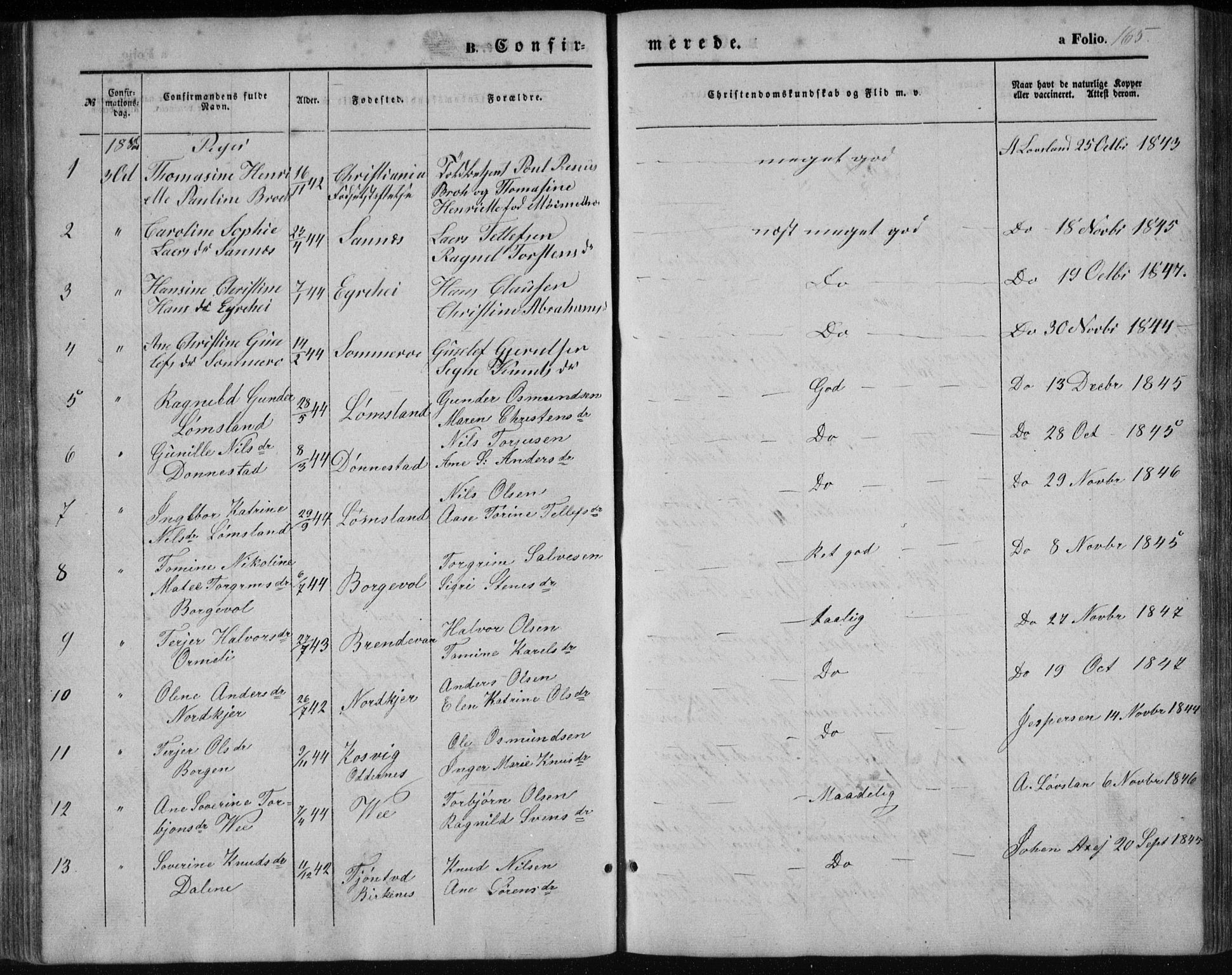 Tveit sokneprestkontor, AV/SAK-1111-0043/F/Fb/L0003: Parish register (copy) no. B 3, 1854-1886, p. 165