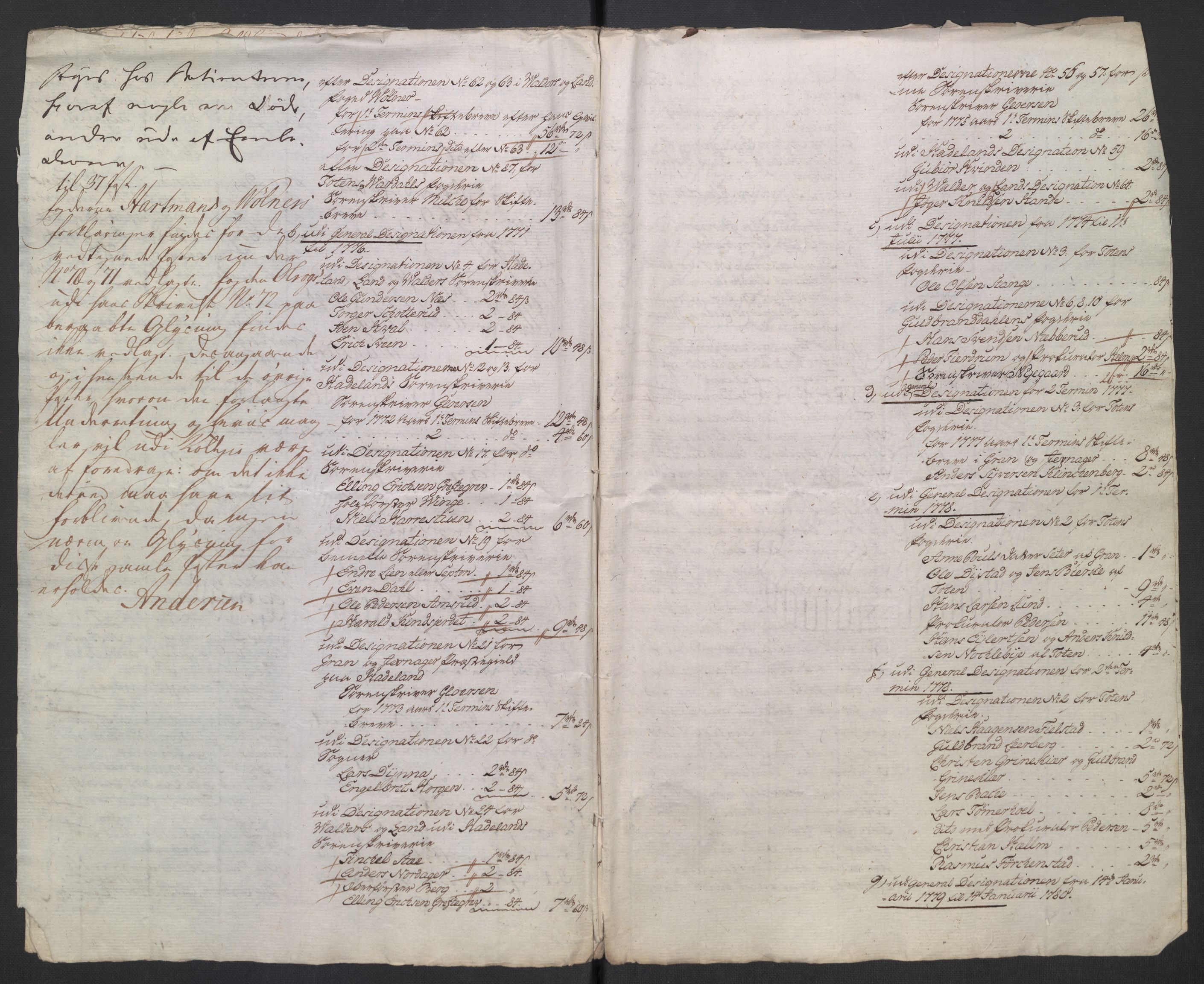 Rentekammeret inntil 1814, Reviderte regnskaper, Mindre regnskaper, AV/RA-EA-4068/Rb/L0014: Opplands amt, 1771-1779, p. 773