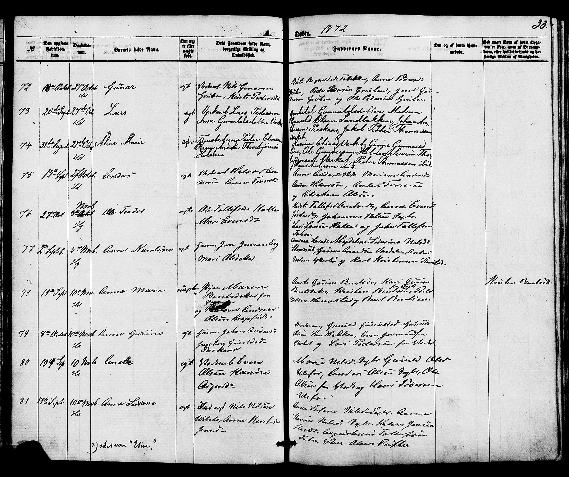 Holla kirkebøker, AV/SAKO-A-272/F/Fa/L0007: Parish register (official) no. 7, 1869-1881, p. 33