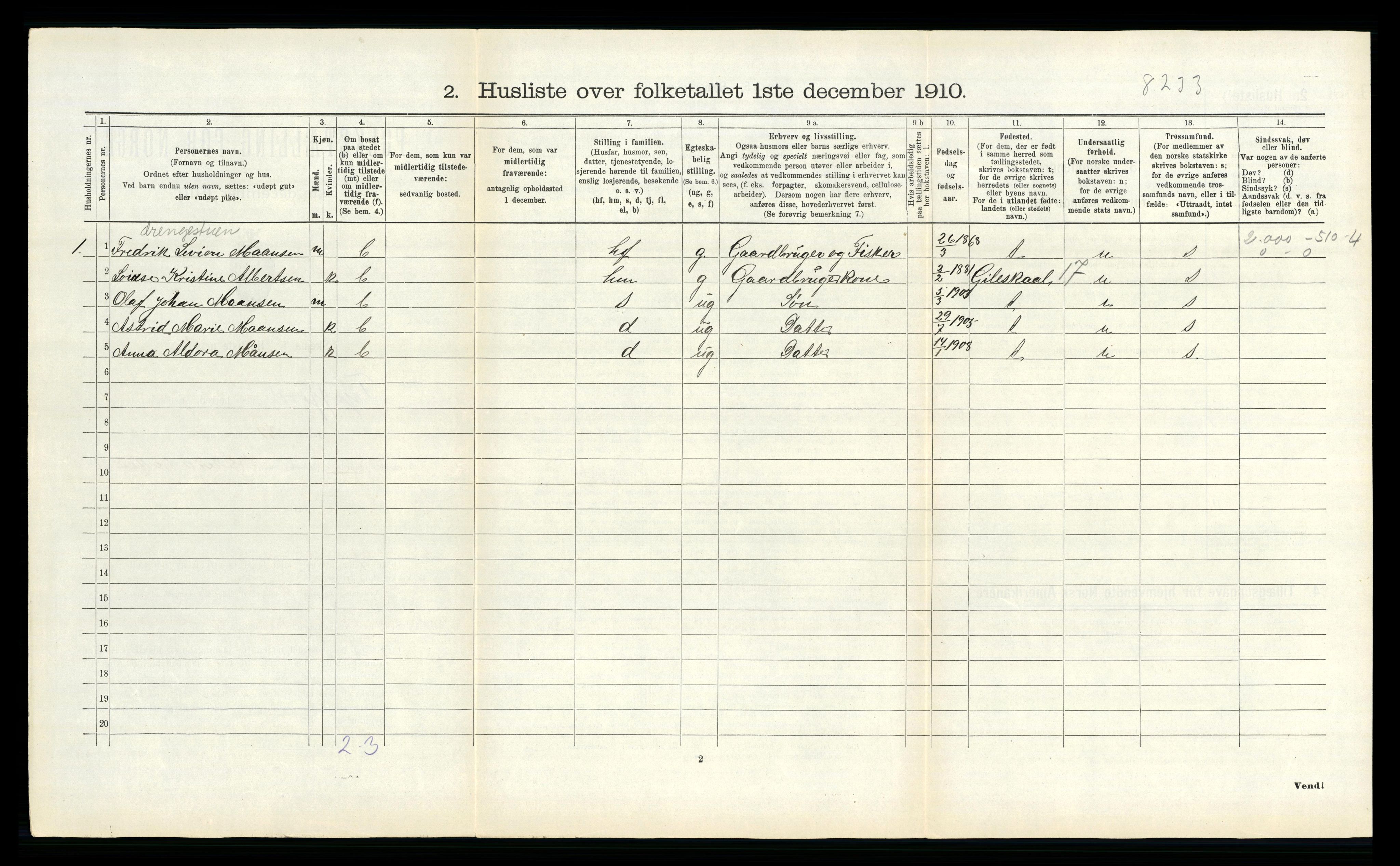 RA, 1910 census for Tysfjord, 1910, p. 492