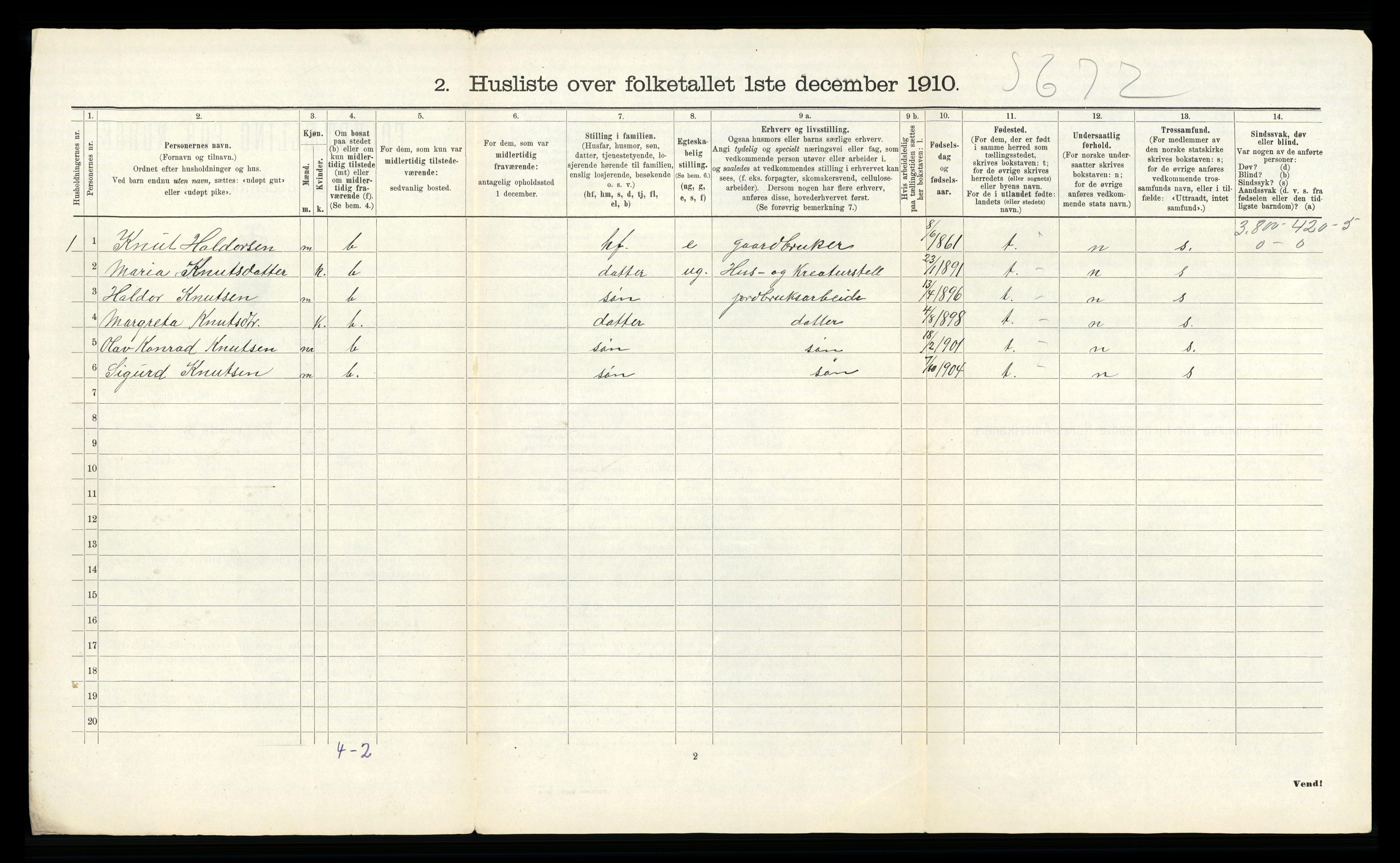 RA, 1910 census for Modalen, 1910, p. 42