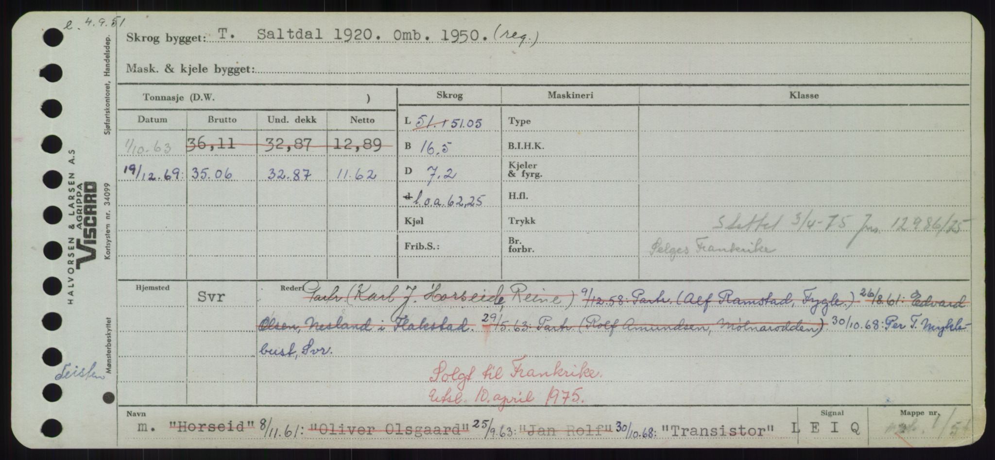 Sjøfartsdirektoratet med forløpere, Skipsmålingen, RA/S-1627/H/Hd/L0039: Fartøy, Ti-Tø, p. 515