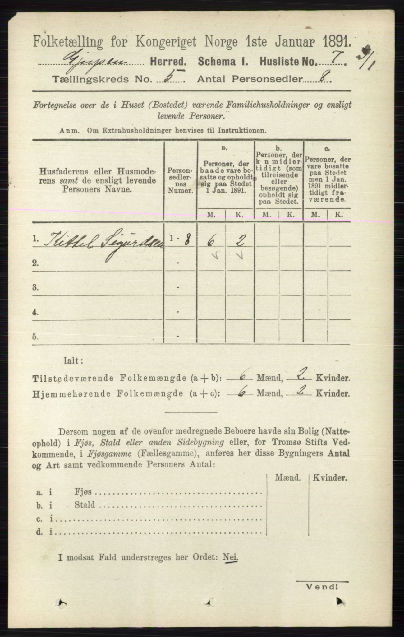 RA, 1891 census for 0812 Gjerpen, 1891, p. 2432