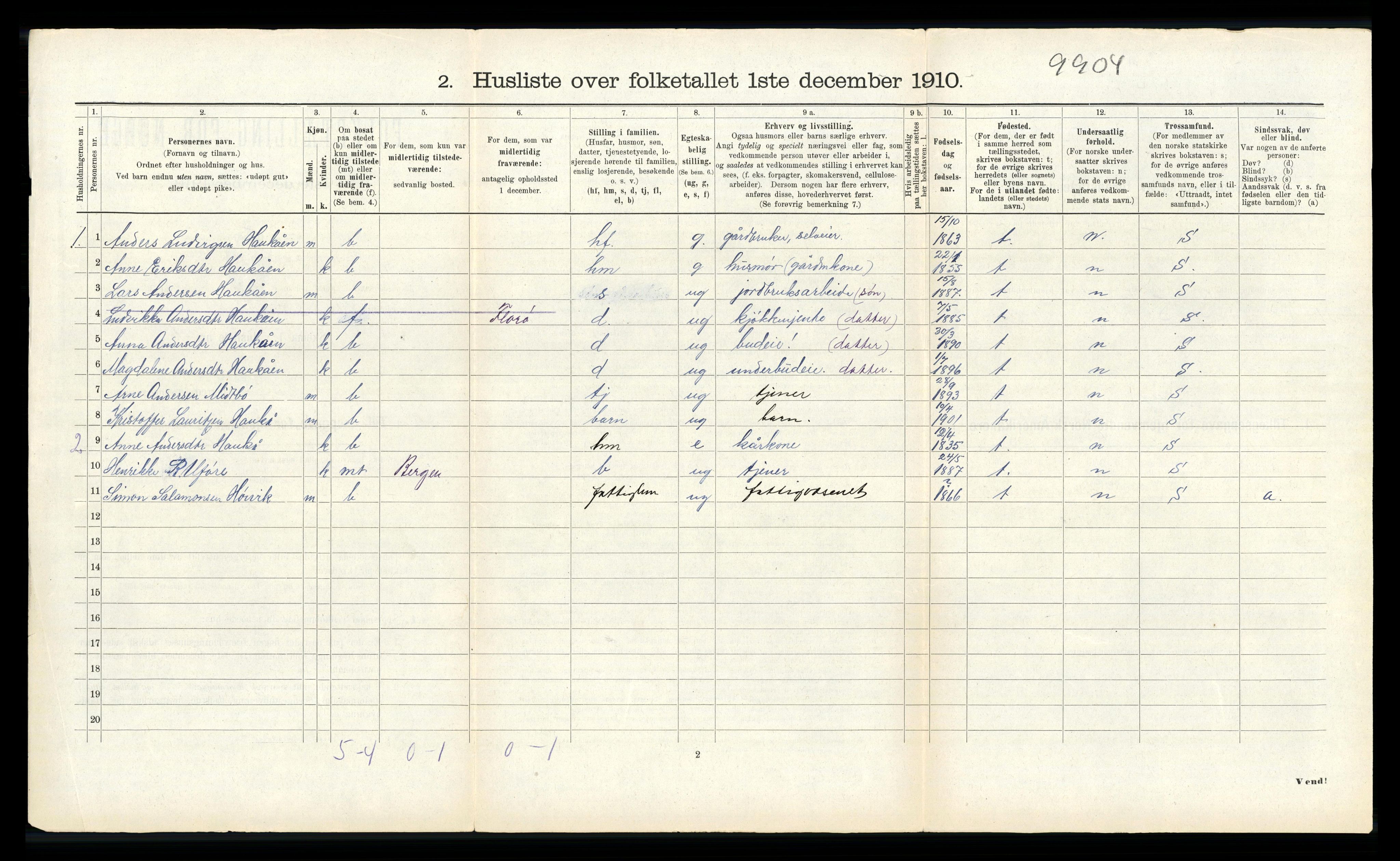 RA, 1910 census for Kinn, 1910, p. 247