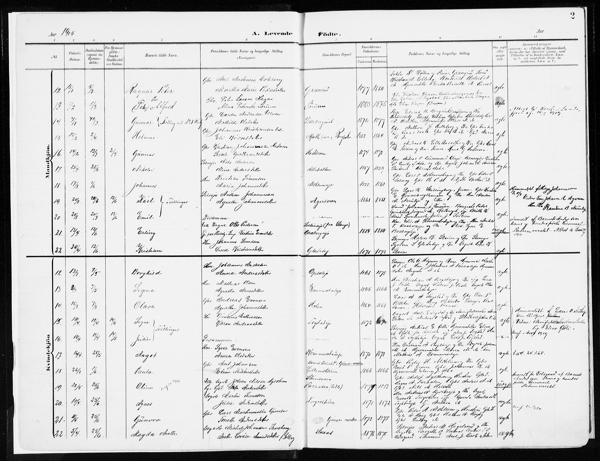 Ringsaker prestekontor, AV/SAH-PREST-014/K/Ka/L0019: Parish register (official) no. 19, 1905-1920, p. 2