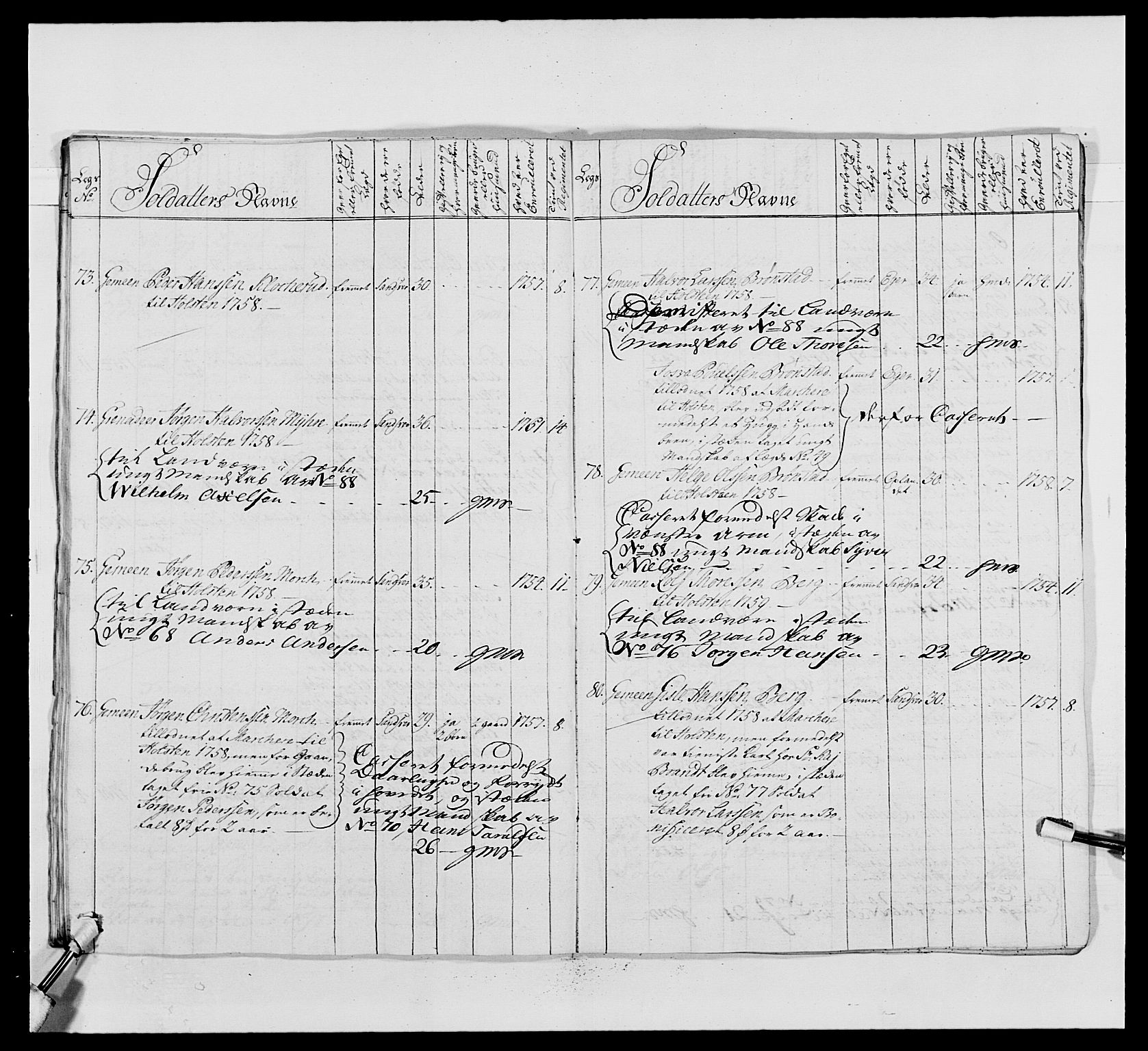 Kommanderende general (KG I) med Det norske krigsdirektorium, AV/RA-EA-5419/E/Ea/L0488: 1. Akershusiske regiment, 1765, p. 561