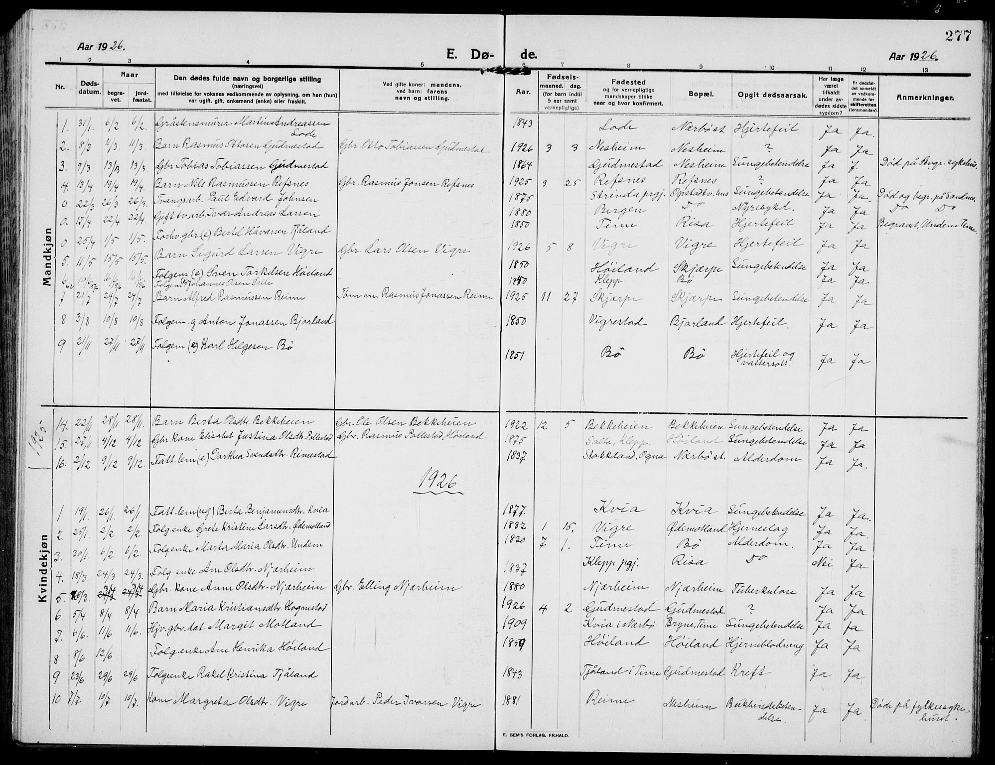 Hå sokneprestkontor, SAST/A-101801/001/30BB/L0007: Parish register (copy) no. B 7, 1912-1939, p. 277