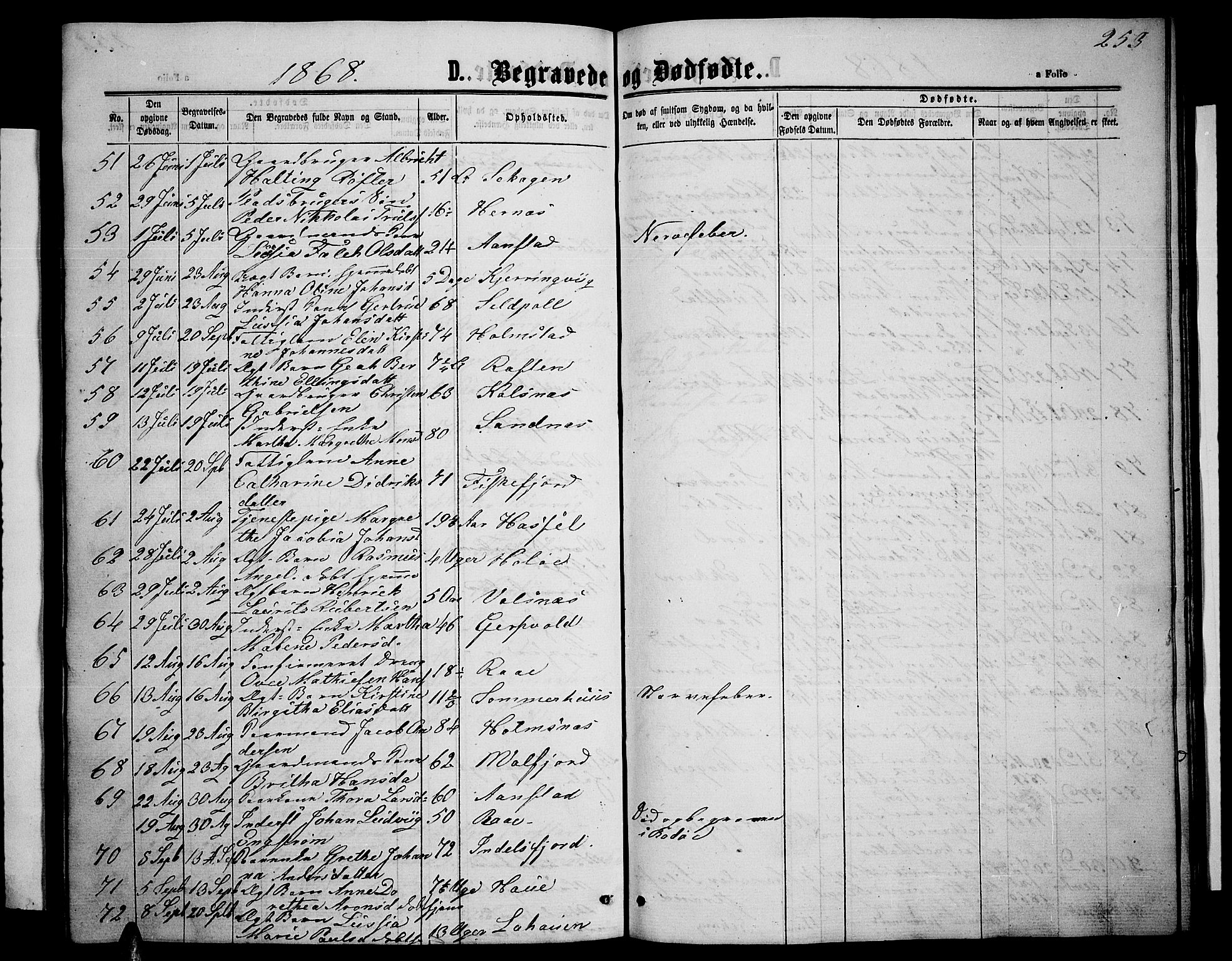 Ministerialprotokoller, klokkerbøker og fødselsregistre - Nordland, AV/SAT-A-1459/888/L1266: Parish register (copy) no. 888C04, 1864-1877, p. 253