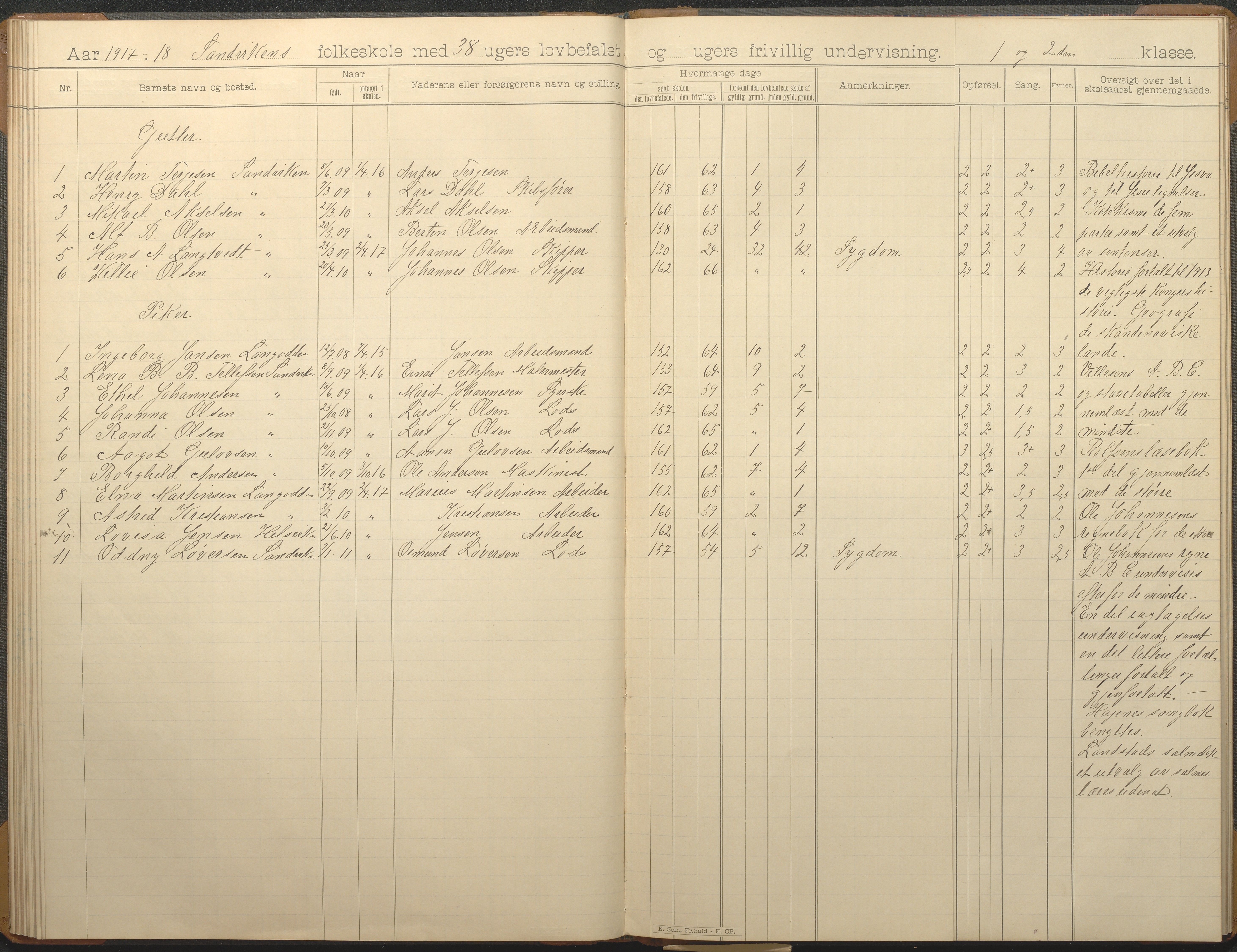 Hisøy kommune frem til 1991, AAKS/KA0922-PK/33/L0007: Skoleprotokoll, 1893-1925