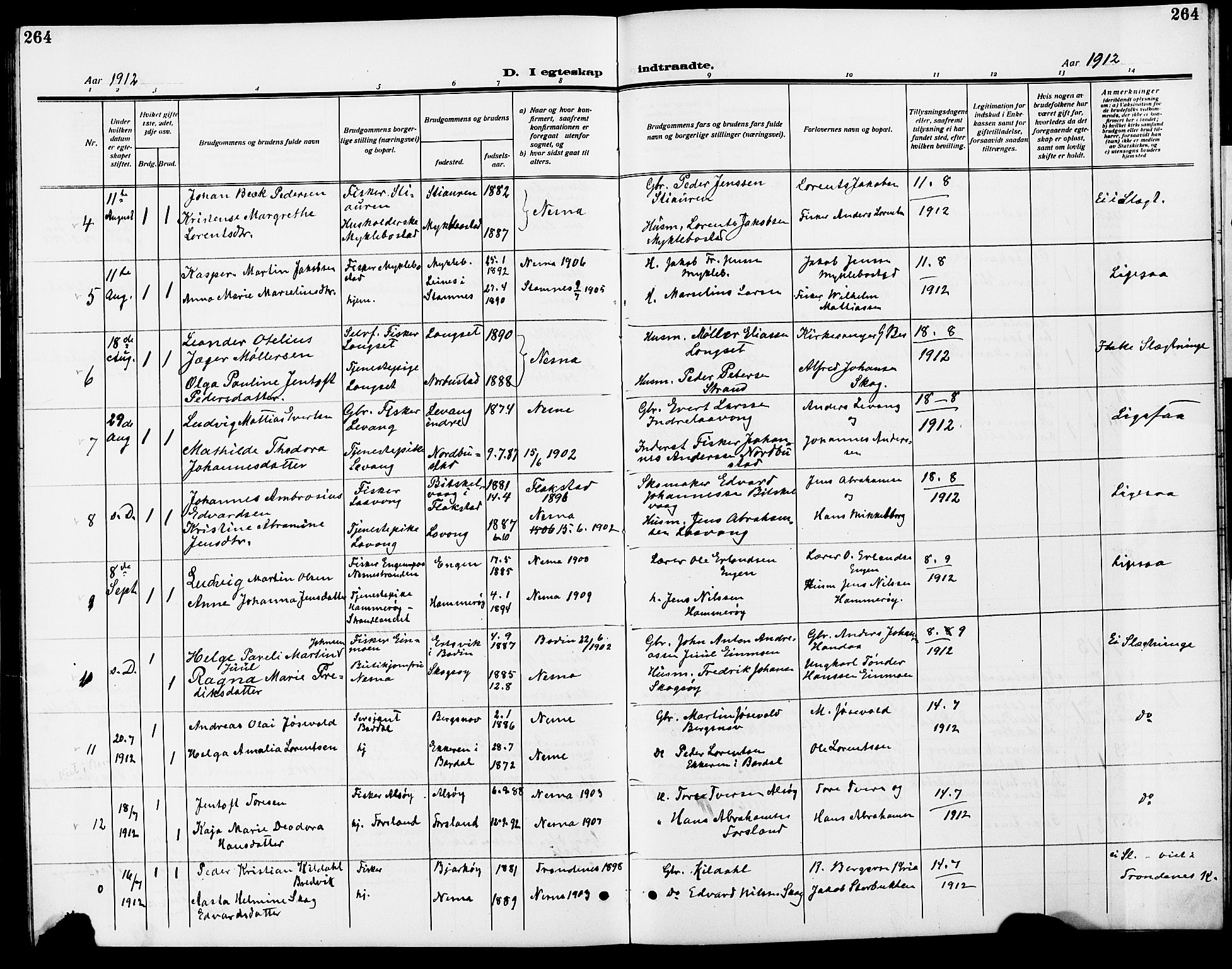 Ministerialprotokoller, klokkerbøker og fødselsregistre - Nordland, AV/SAT-A-1459/838/L0560: Parish register (copy) no. 838C07, 1910-1928, p. 264