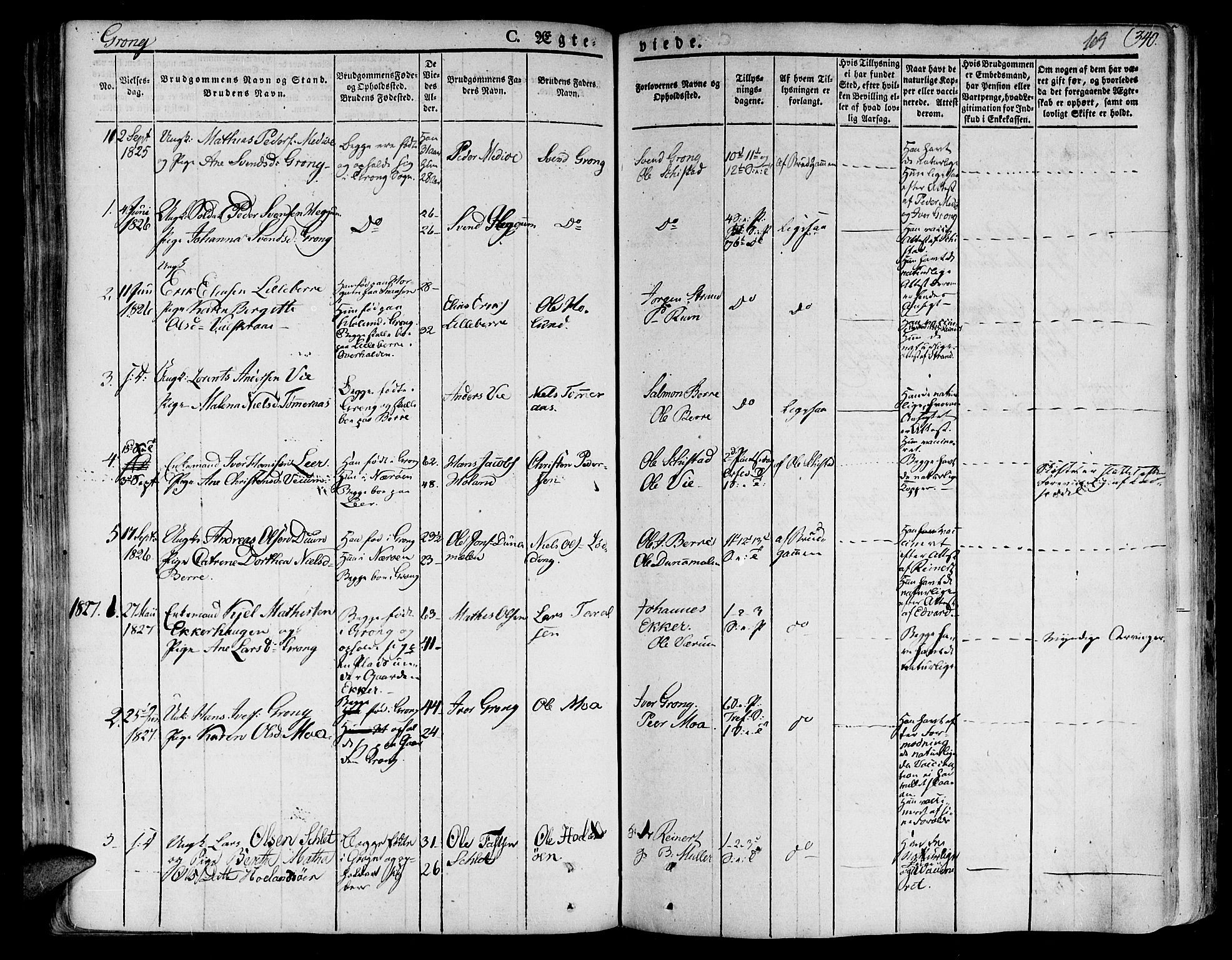 Ministerialprotokoller, klokkerbøker og fødselsregistre - Nord-Trøndelag, SAT/A-1458/758/L0510: Parish register (official) no. 758A01 /1, 1821-1841, p. 109