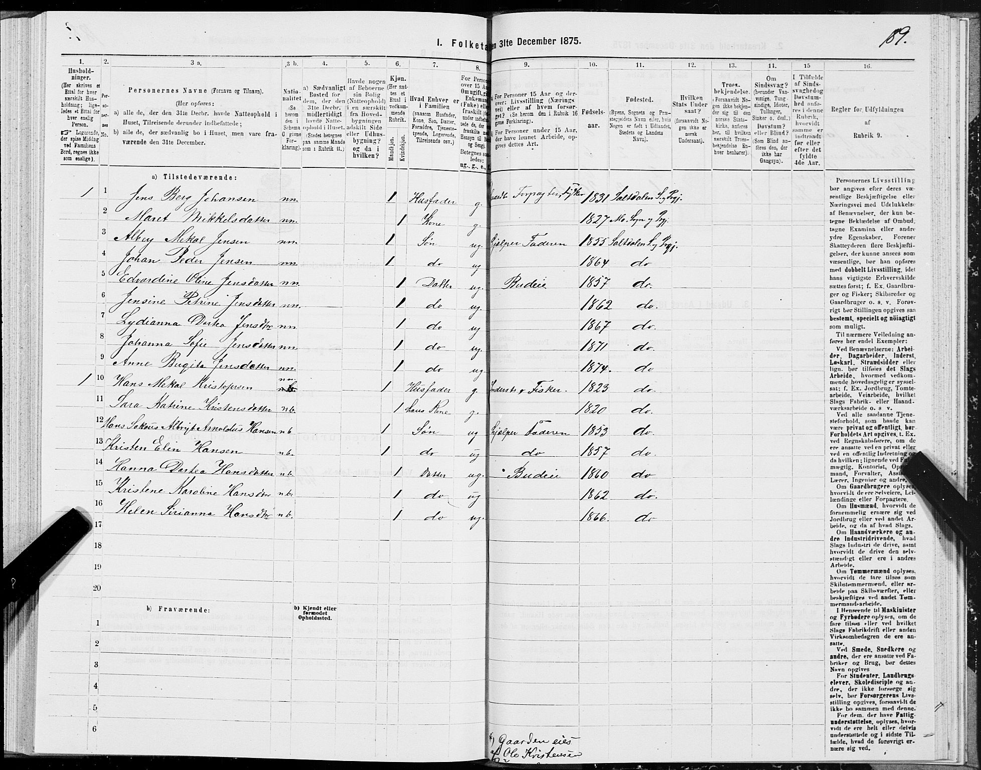 SAT, 1875 census for 1840P Saltdal, 1875, p. 2189