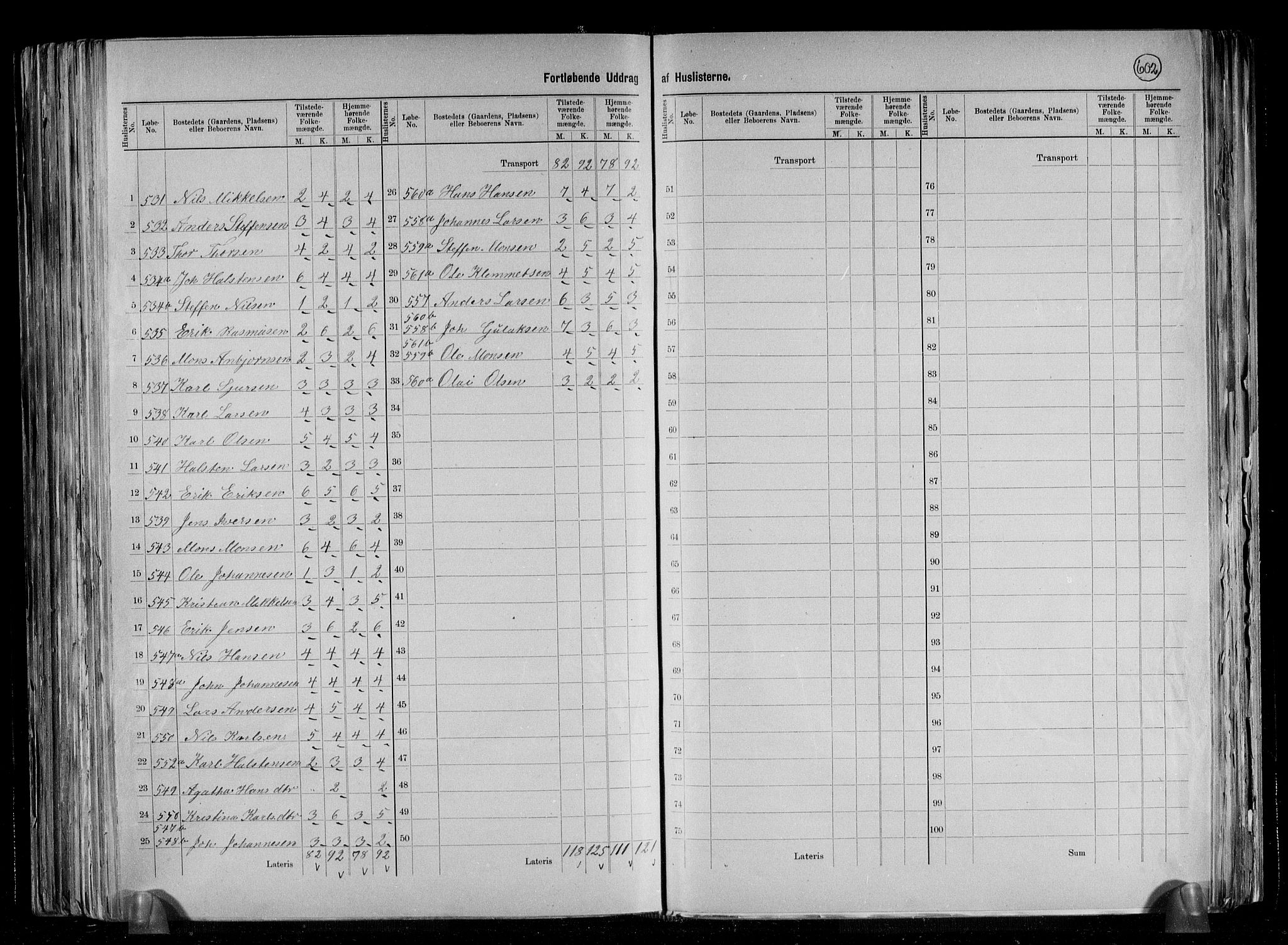 RA, 1891 census for 1254 Hamre, 1891, p. 36