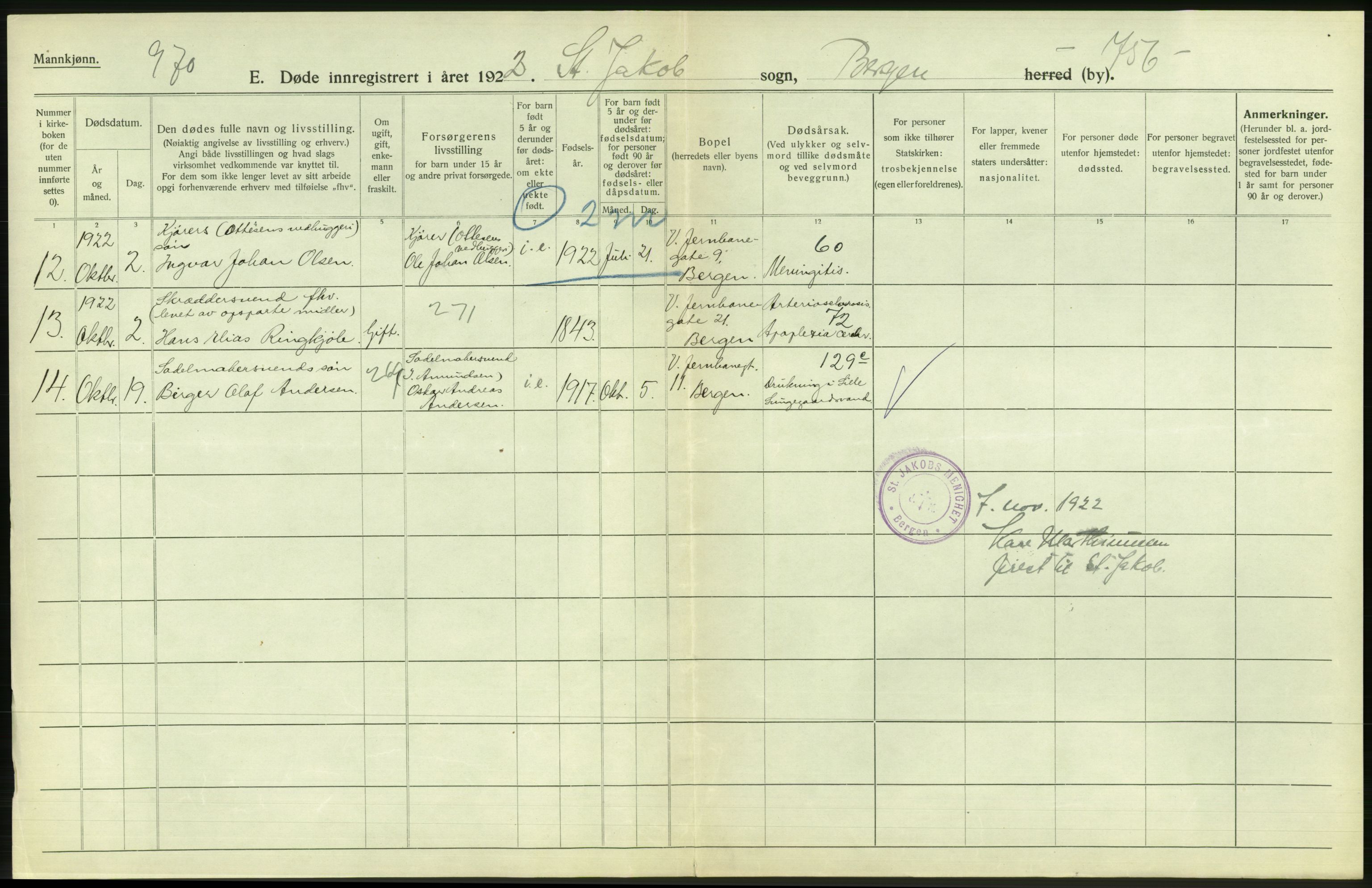 Statistisk sentralbyrå, Sosiodemografiske emner, Befolkning, AV/RA-S-2228/D/Df/Dfc/Dfcb/L0030: Bergen: Gifte, døde, dødfødte., 1922, p. 452