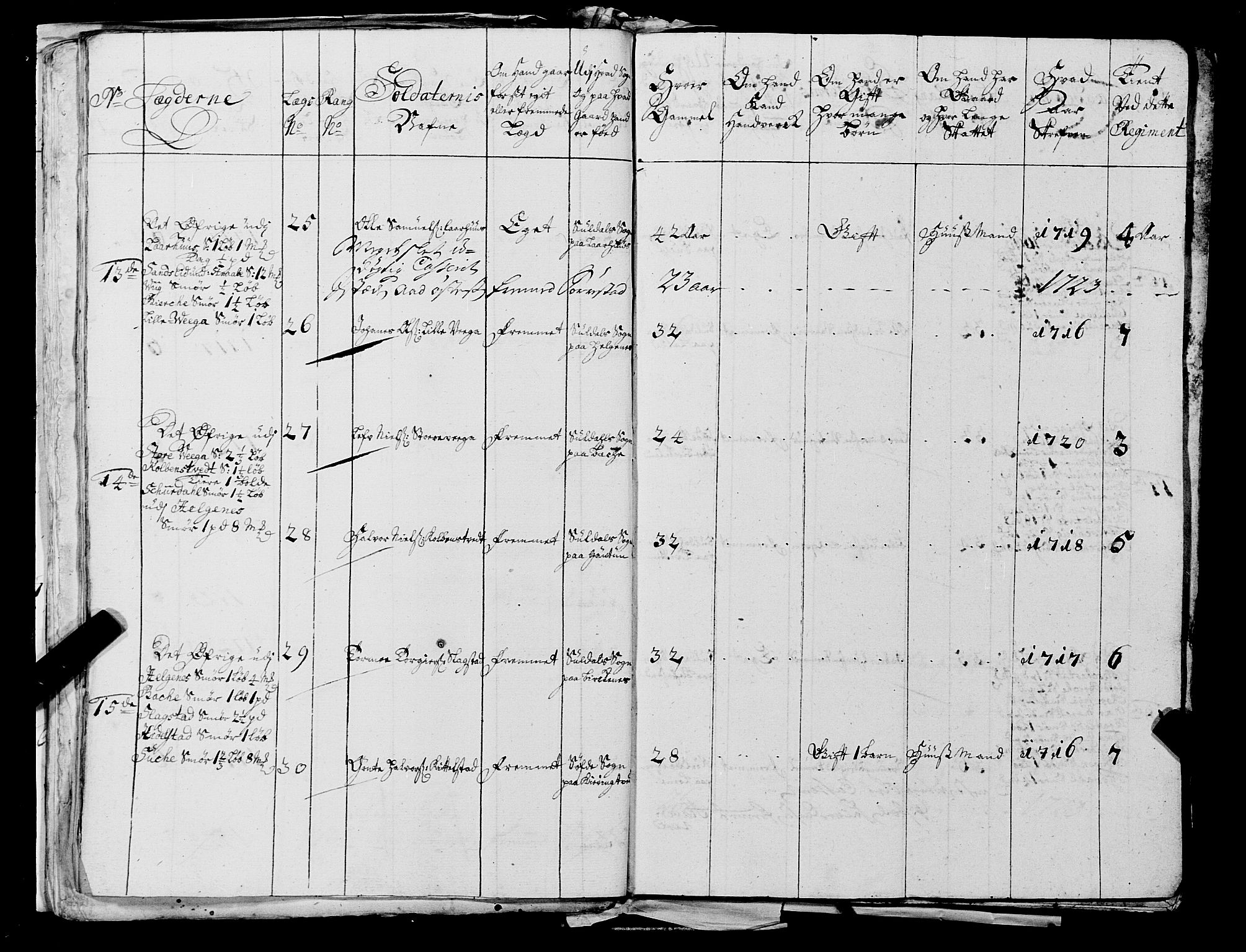 Fylkesmannen i Rogaland, AV/SAST-A-101928/99/3/325/325CA, 1655-1832, p. 2332