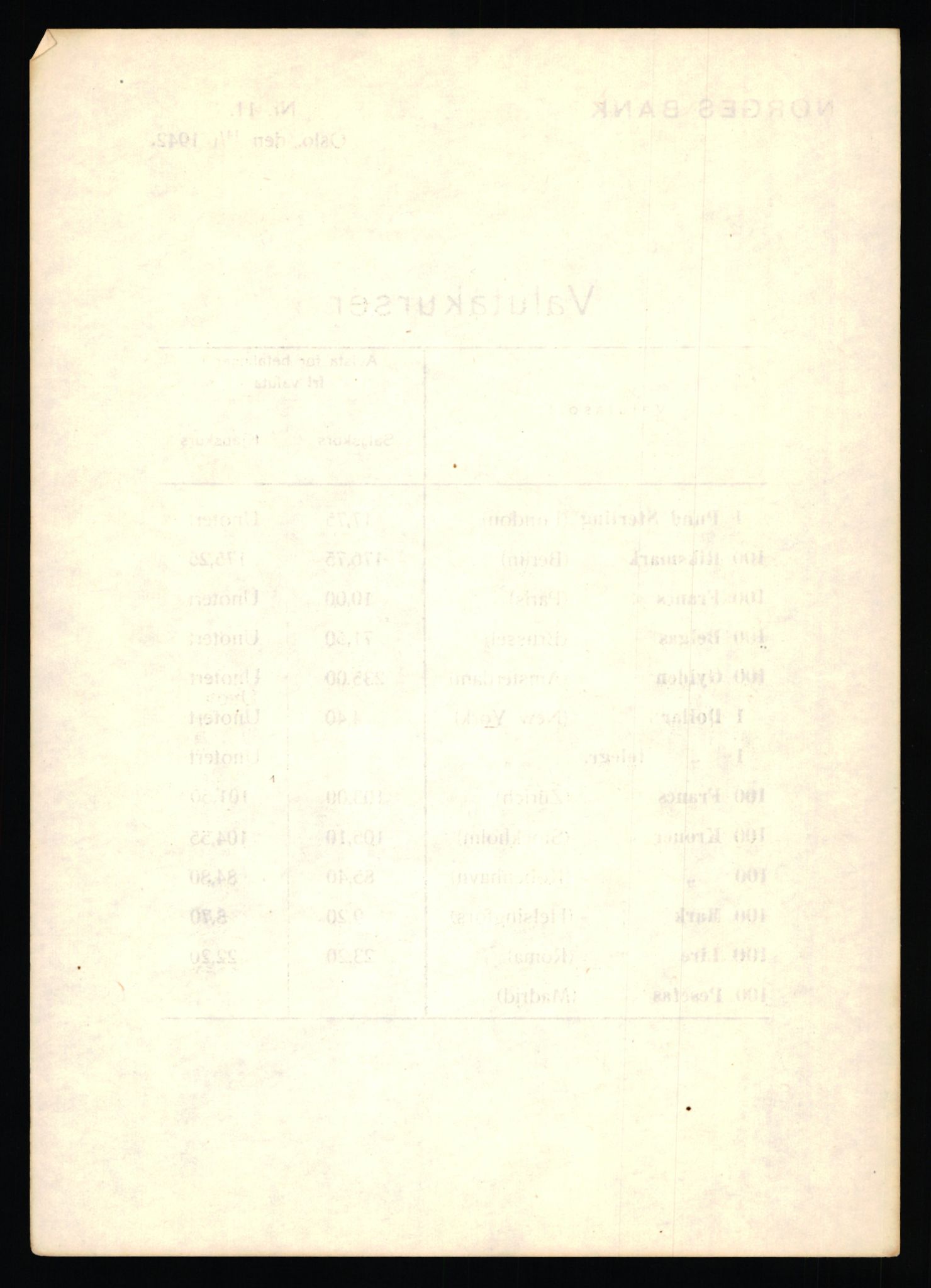 Norges Bank, Statistisk avdeling, AV/RA-S-4063/D/L0171: Sakarkiv, 1925-1953, p. 3412