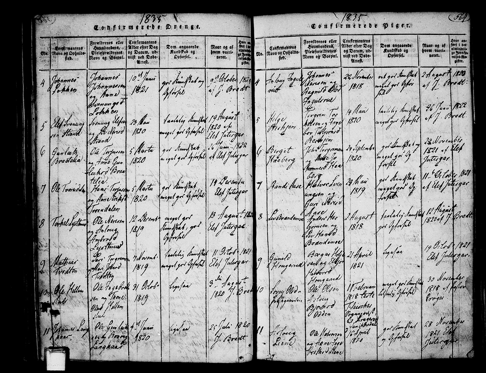 Heddal kirkebøker, AV/SAKO-A-268/F/Fa/L0005: Parish register (official) no. I 5, 1814-1837, p. 563-564