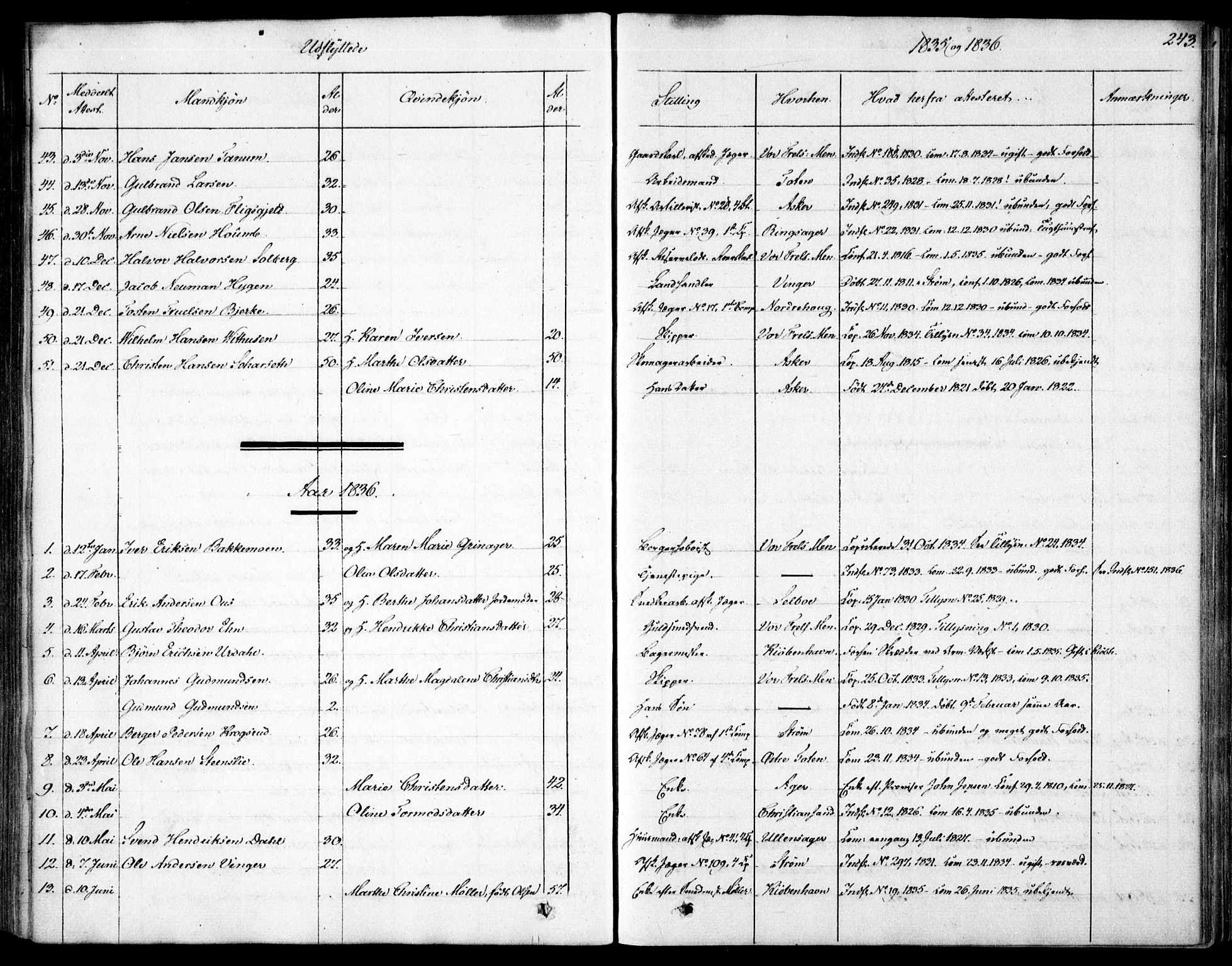 Garnisonsmenigheten Kirkebøker, SAO/A-10846/F/Fa/L0007: Parish register (official) no. 7, 1828-1881, p. 243