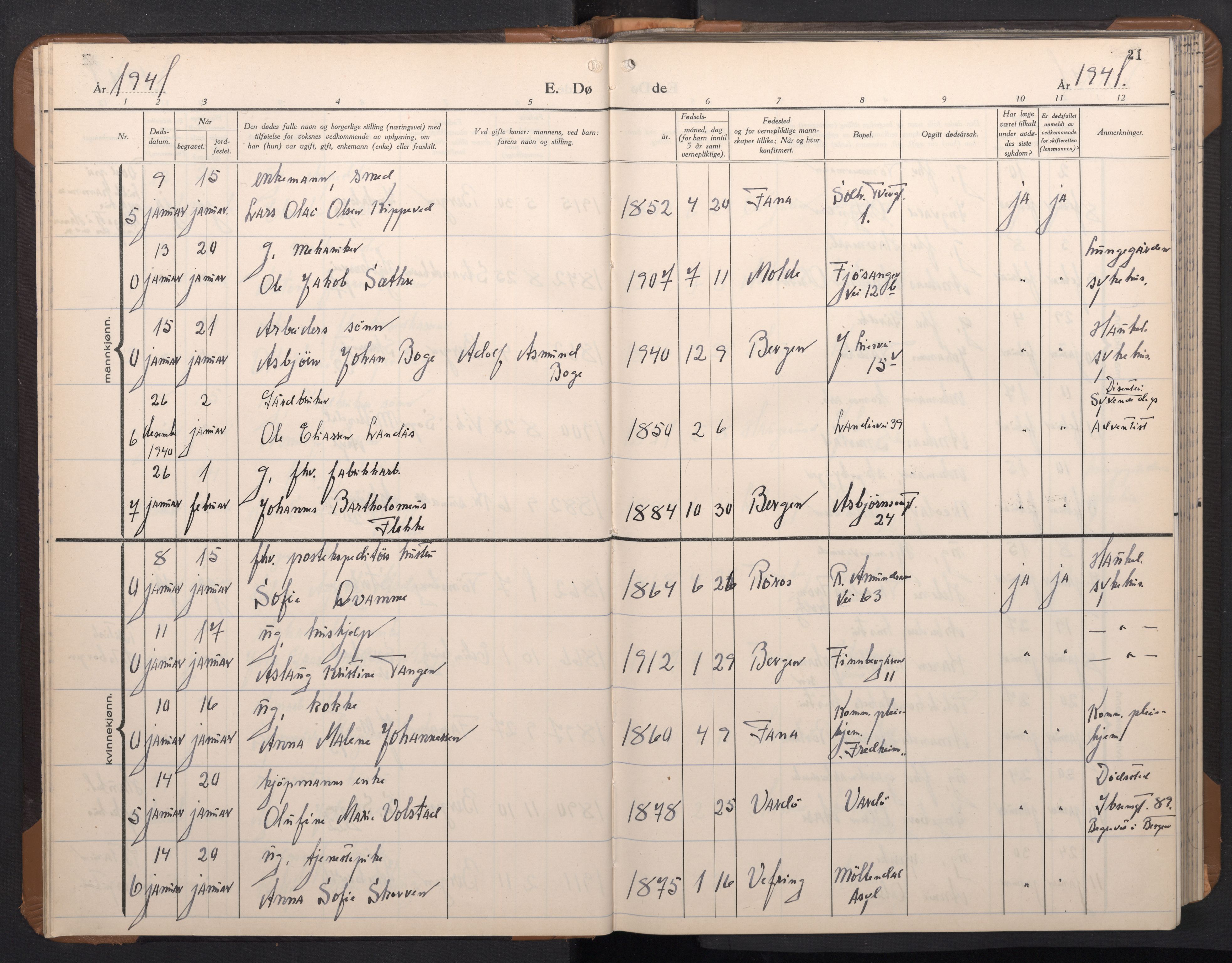 Årstad Sokneprestembete, AV/SAB-A-79301/H/Hab/L0026: Parish register (copy) no. D 3, 1940-1950, p. 20b-21a