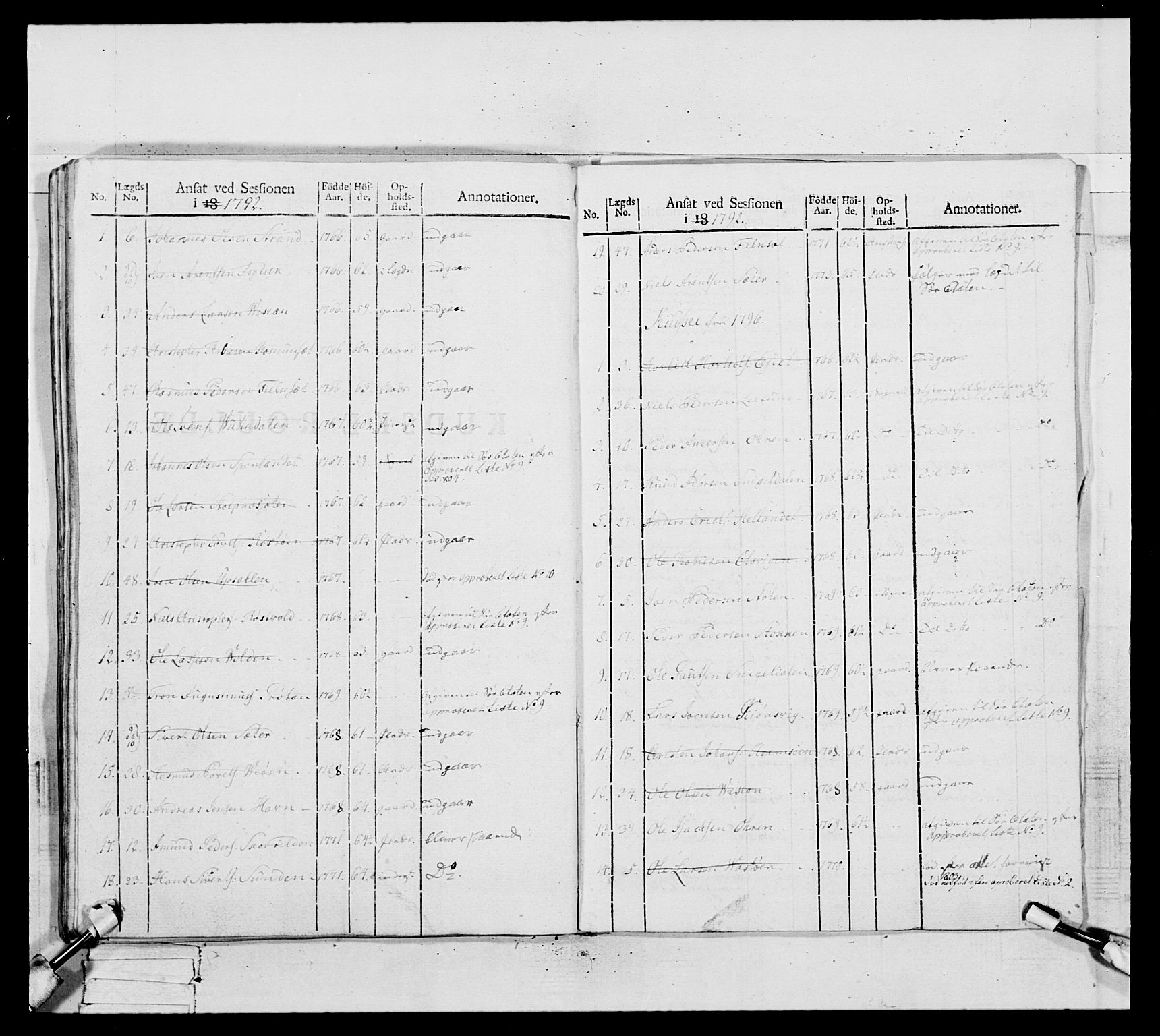 Generalitets- og kommissariatskollegiet, Det kongelige norske kommissariatskollegium, AV/RA-EA-5420/E/Eh/L0082: 2. Trondheimske nasjonale infanteriregiment, 1804, p. 475