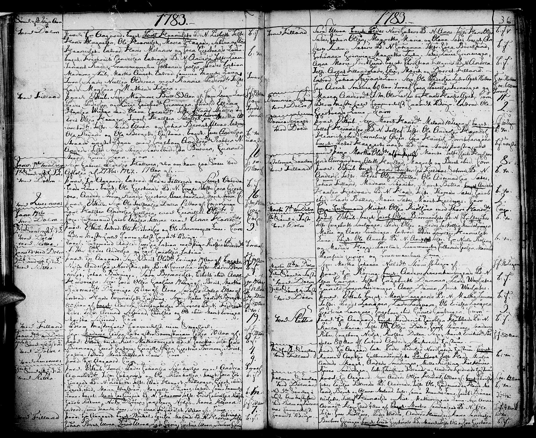 Ministerialprotokoller, klokkerbøker og fødselsregistre - Sør-Trøndelag, SAT/A-1456/634/L0526: Parish register (official) no. 634A02, 1775-1818, p. 36