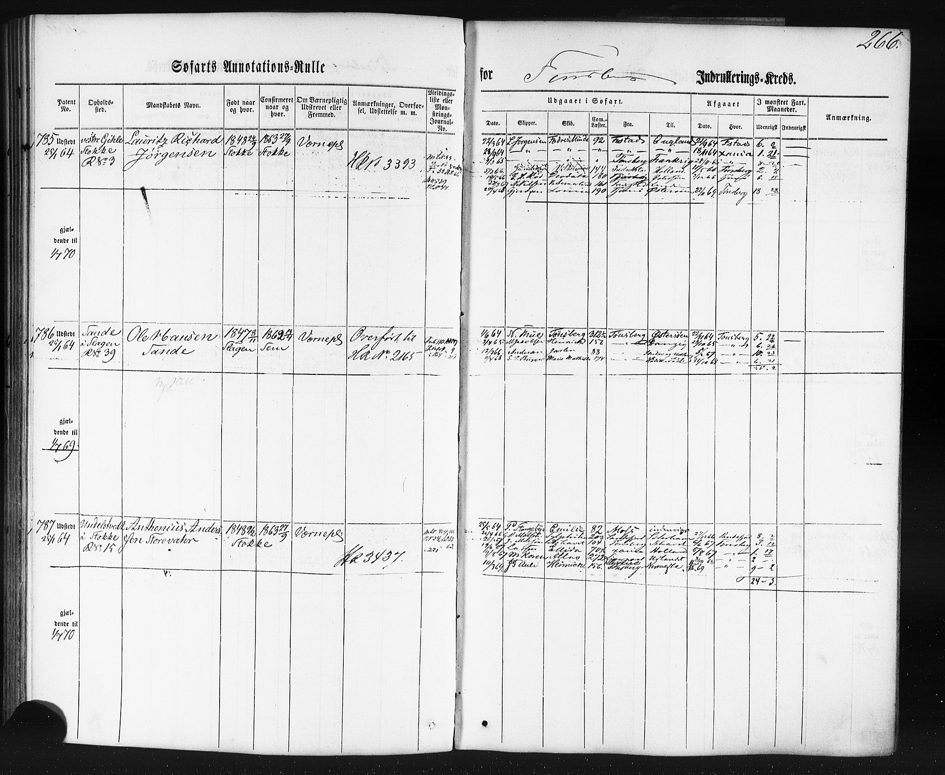 Tønsberg innrulleringskontor, SAKO/A-786/F/Fb/L0001: Annotasjonsrulle Patent nr. 1-1724, 1860-1868, p. 280