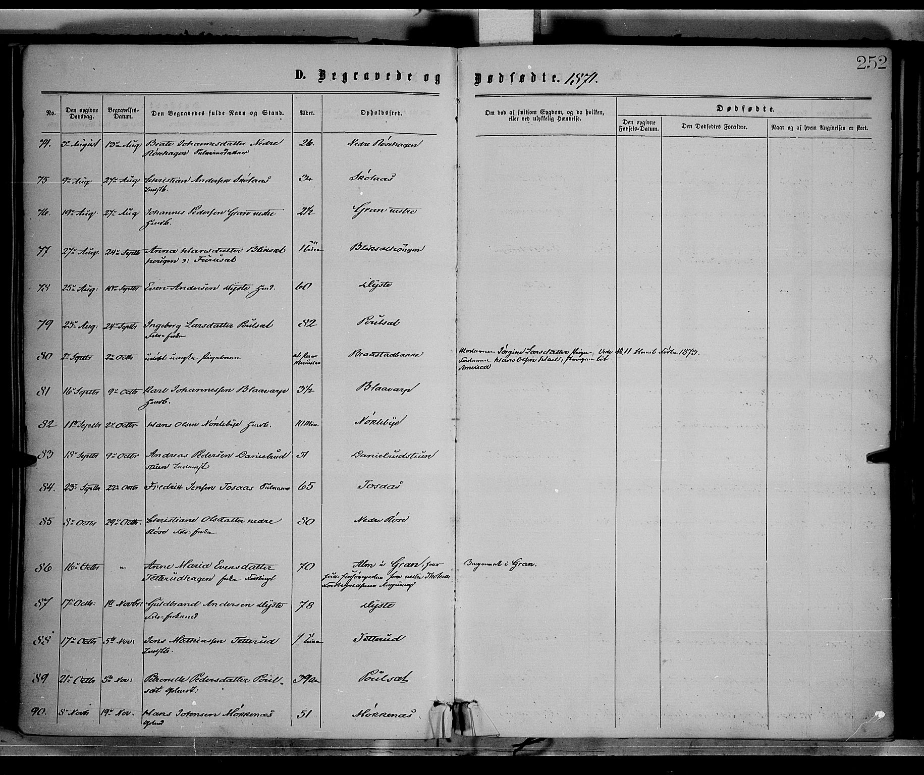 Vestre Toten prestekontor, SAH/PREST-108/H/Ha/Haa/L0008: Parish register (official) no. 8, 1870-1877, p. 252