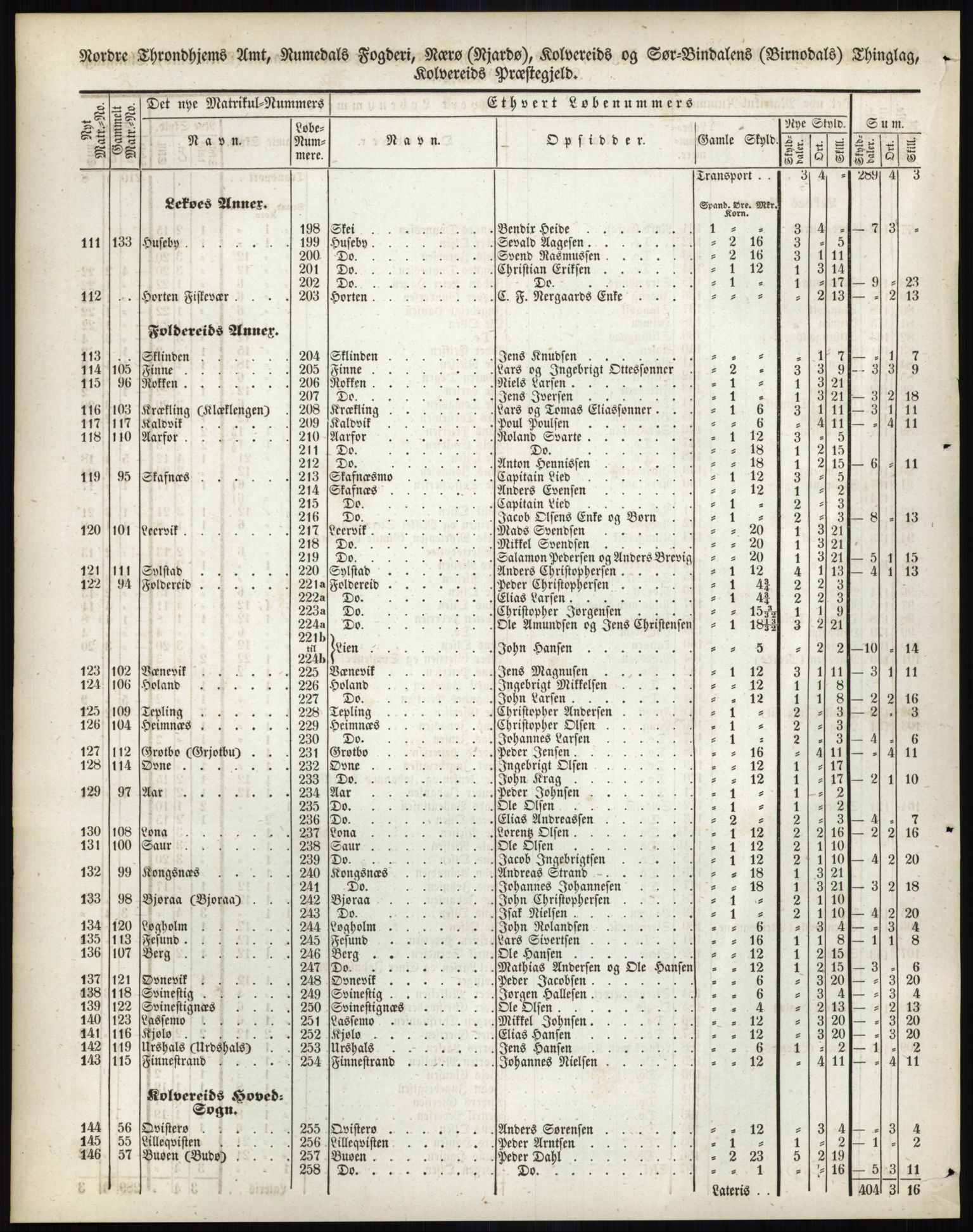 Andre publikasjoner, PUBL/PUBL-999/0002/0016: Bind 16 - Nordre Trondhjems amt, 1838, p. 95