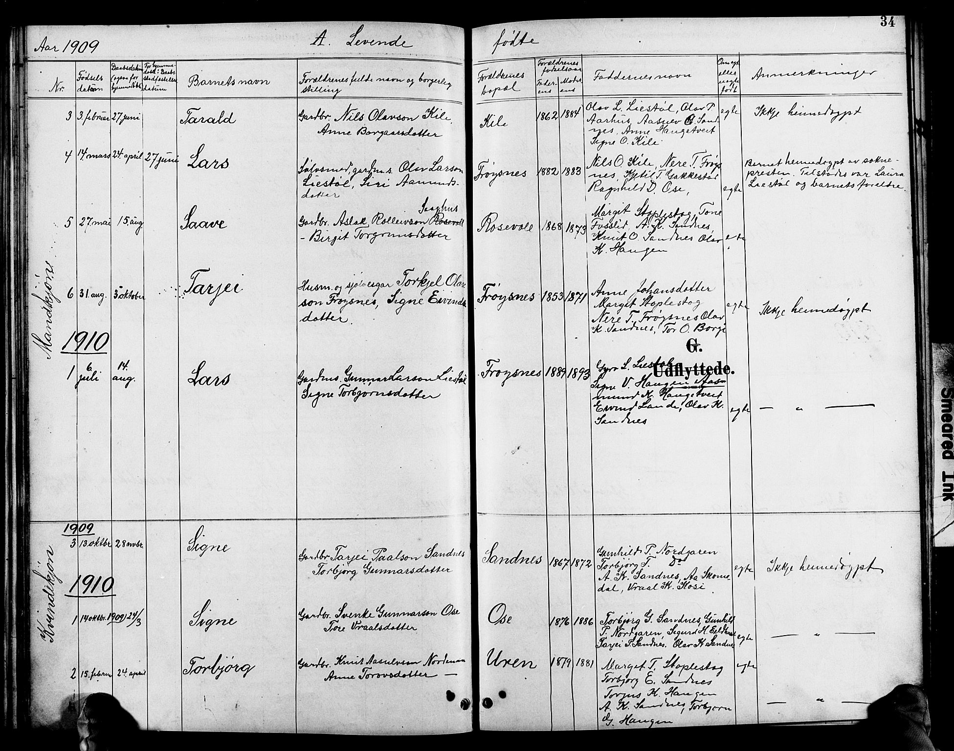 Bygland sokneprestkontor, SAK/1111-0006/F/Fb/Fbc/L0002: Parish register (copy) no. B 2, 1895-1916, p. 34