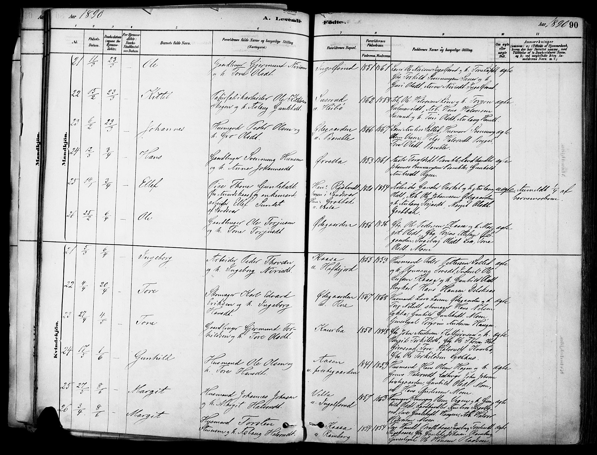 Heddal kirkebøker, SAKO/A-268/F/Fa/L0008: Parish register (official) no. I 8, 1878-1903, p. 90